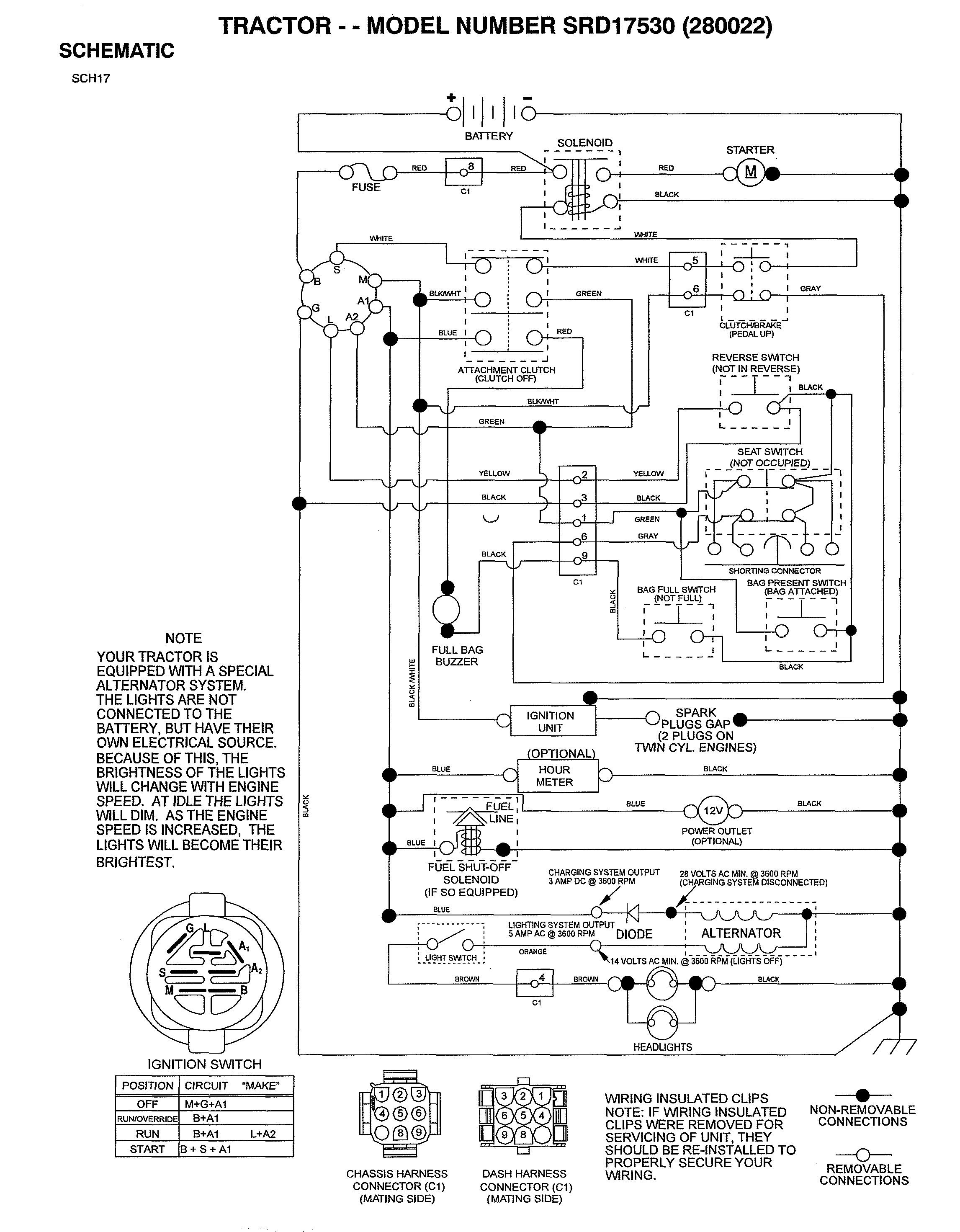 Husqvarna SRD17530-280022 schematic diagram diagram