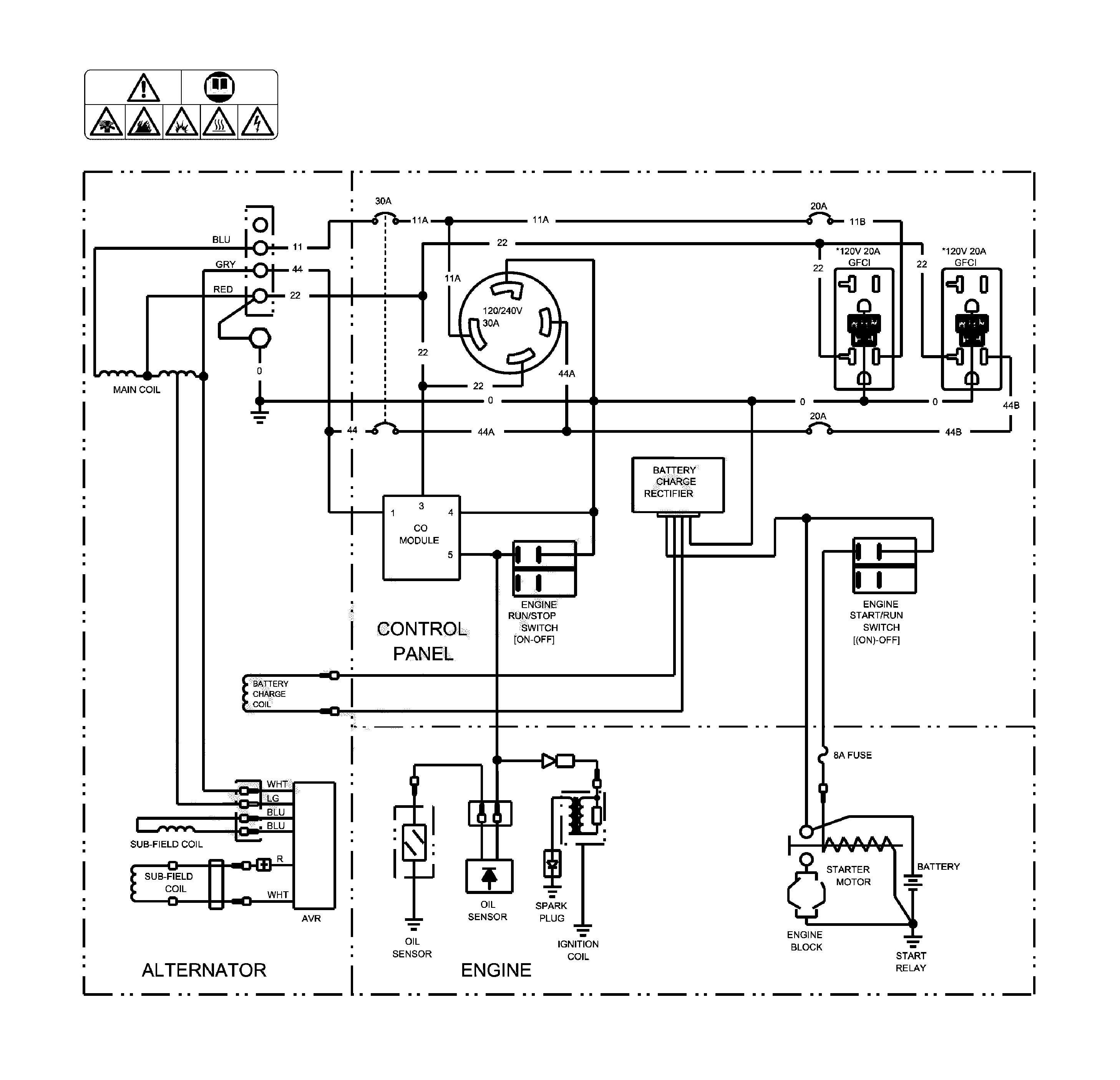 Craftsman CMXGGAS030733 wiring schematic diagram