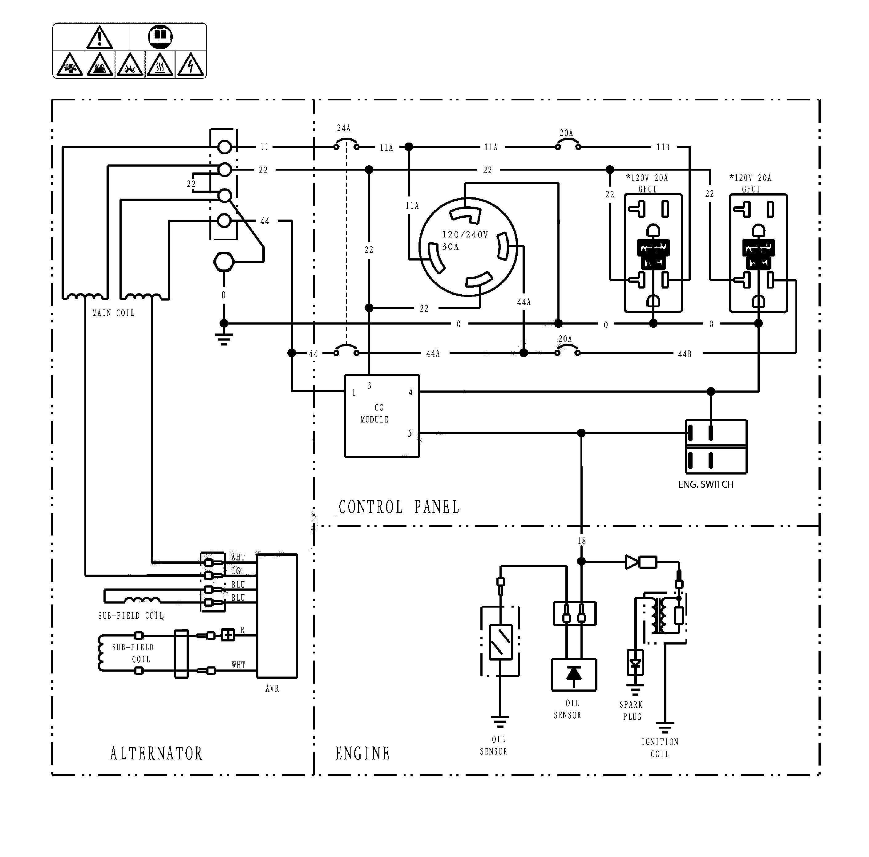 Craftsman CMXGGAS030790 wiring diagram diagram