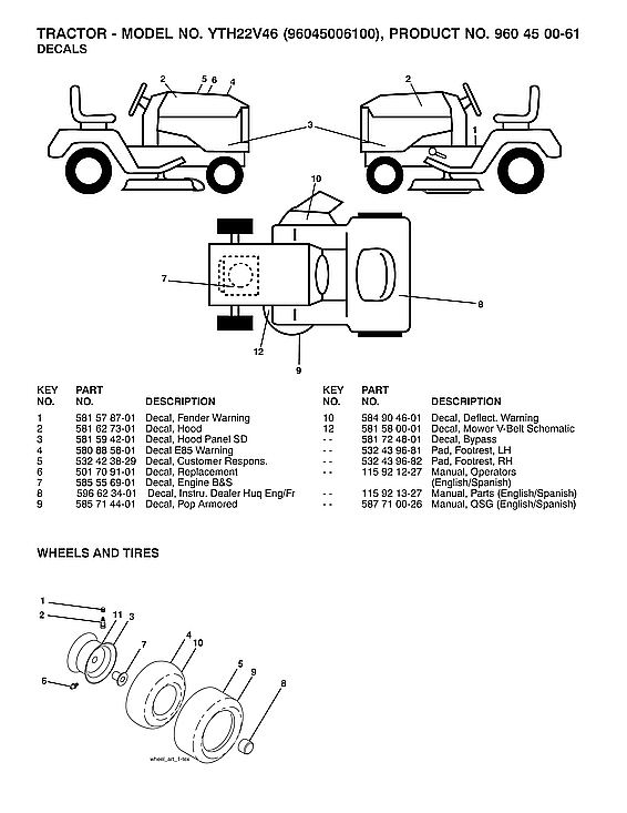 Husqvarna YTH22V46-96045006100 wheels/tires diagram