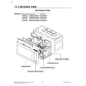 LG LMV2031SS/00 introduction diagram