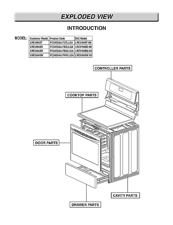 LG LRE3194BD/01 introduction diagram