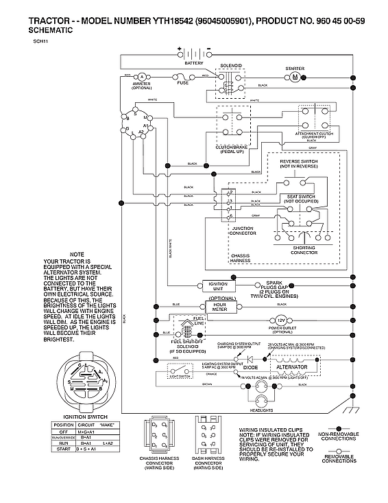 Husqvarna 96045005901 schematic diagram diagram