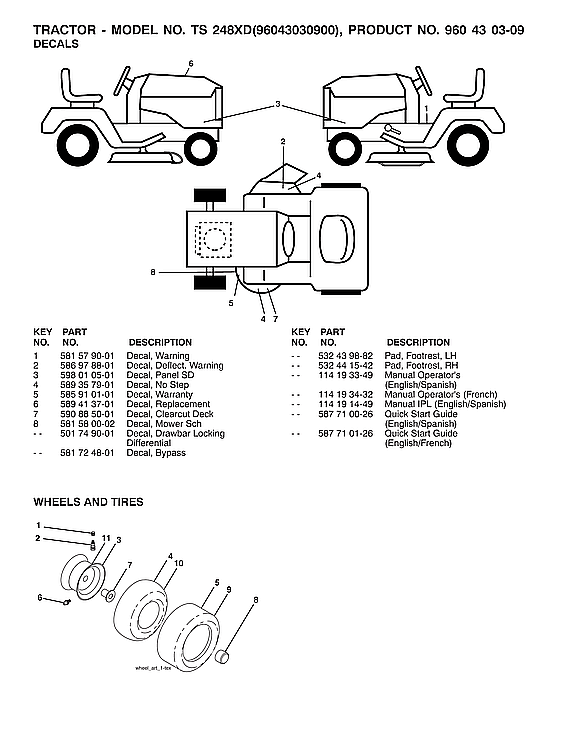 Husqvarna 96043030900 wheels diagram