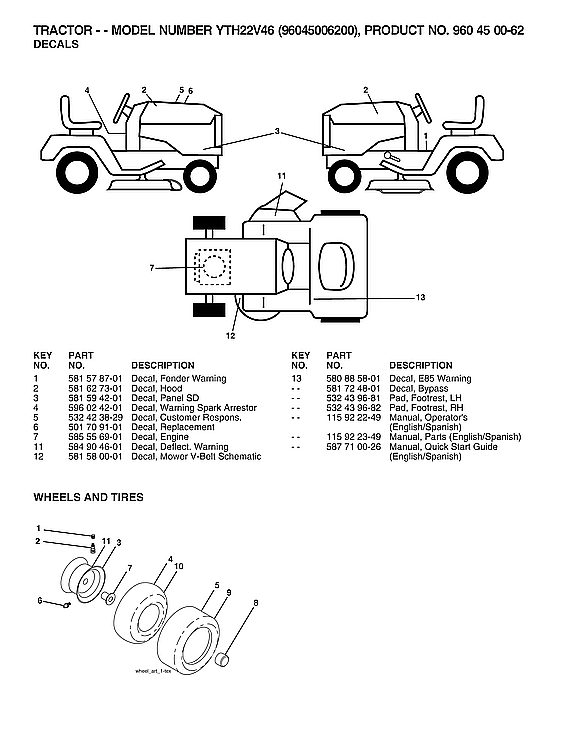 Husqvarna 96045006200 wheels & tires diagram