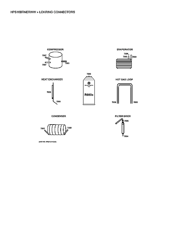Hotpoint HPS16BTNERWW lokring connectors diagram