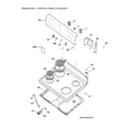 GE RB525DP1WH control panel & cooktop diagram
