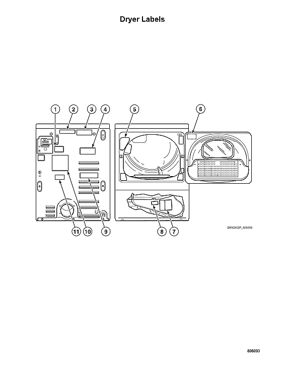 Speed Queen ATEE9ASP175TW01 dryer labels diagram