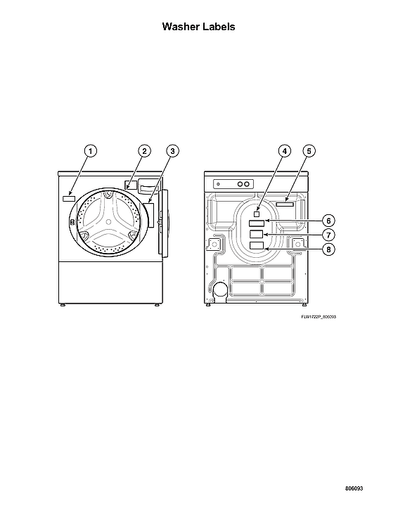 Speed Queen ATEE9ASP175TW01 washer labels diagram