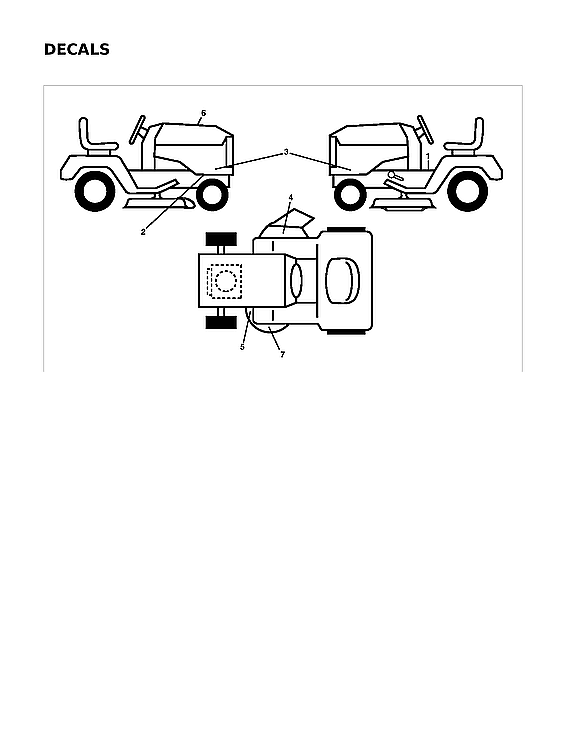Husqvarna 96043032900 decals diagram