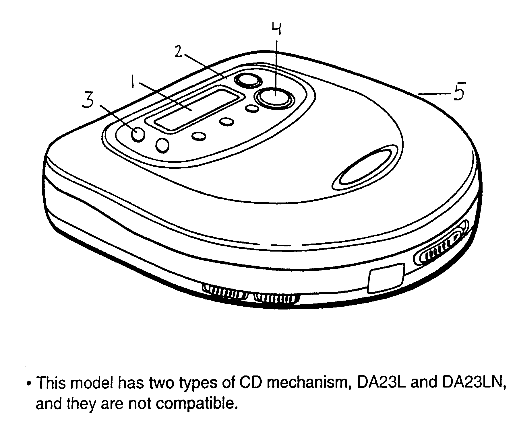 Aiwa XP-V516C cabinet parts diagram