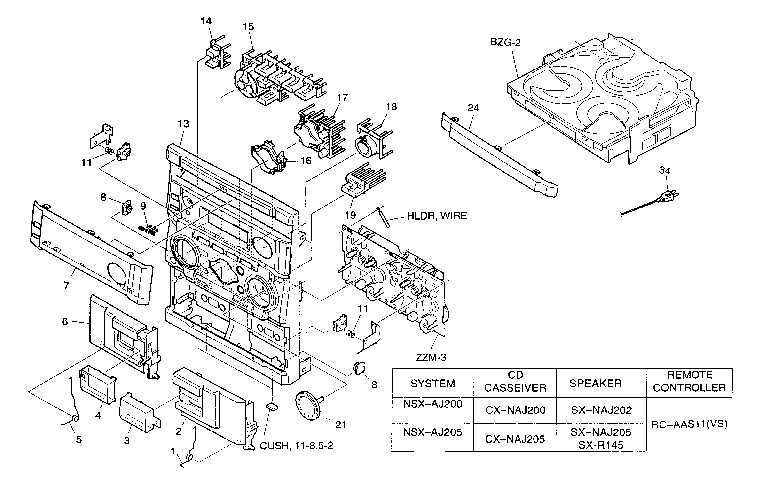 Aiwa NSX-AJ200 cabinet parts diagram