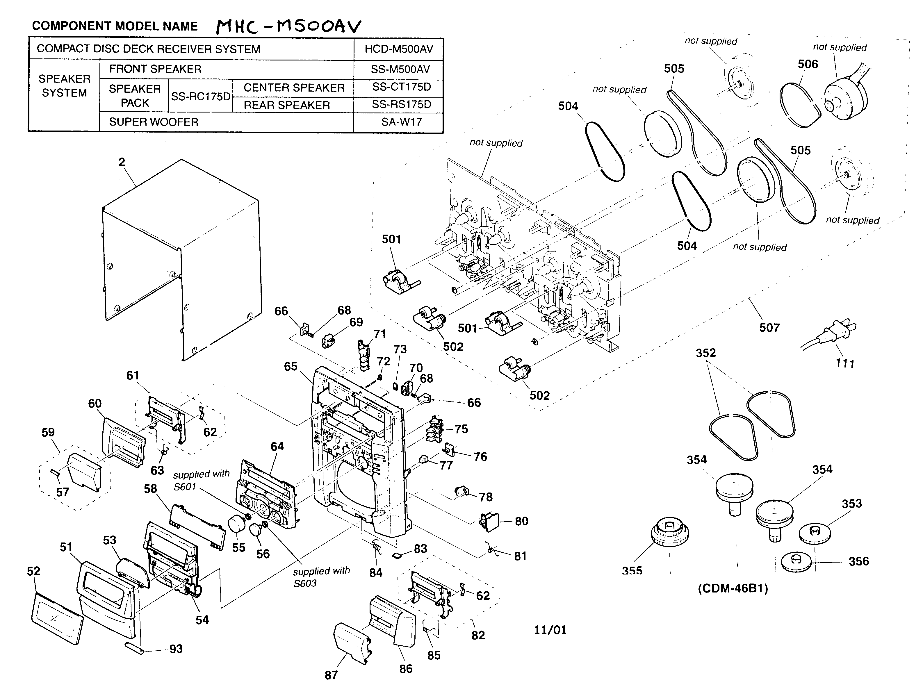 Sony HCD-M500AV cabinet parts diagram