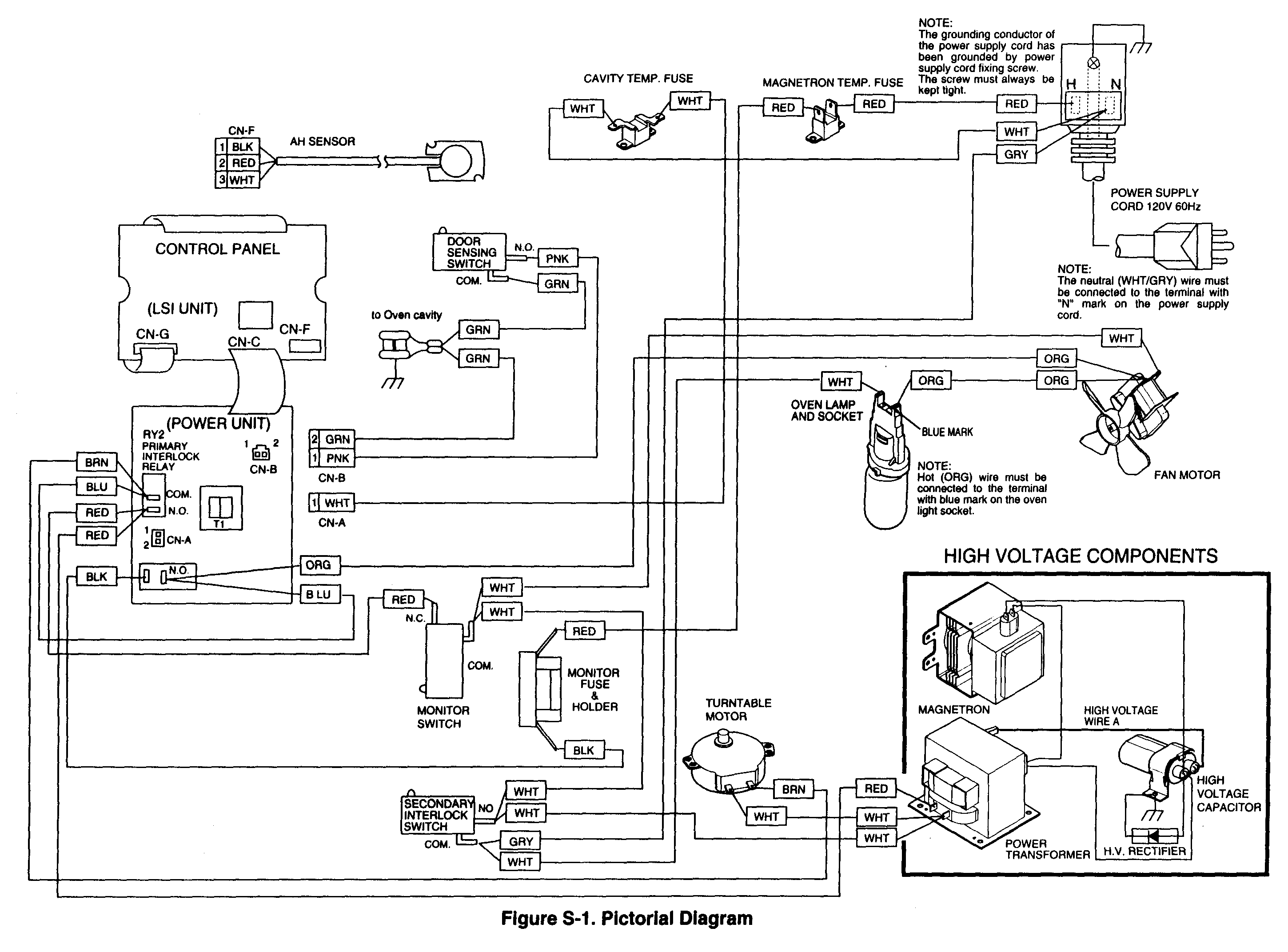 Sharp R-530ES wiring diagram diagram