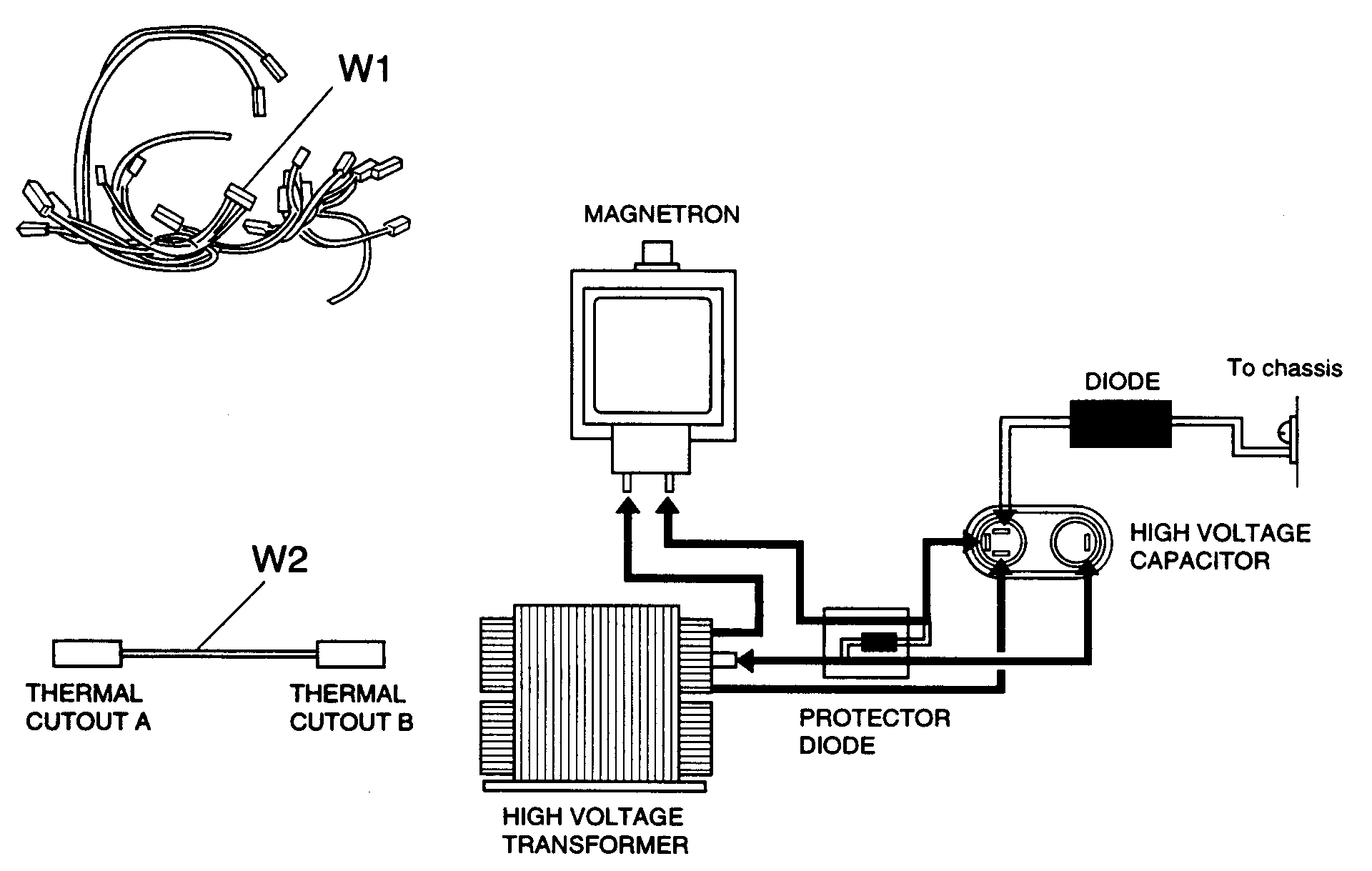 Panasonic NN-C867WV wiring harness diagram