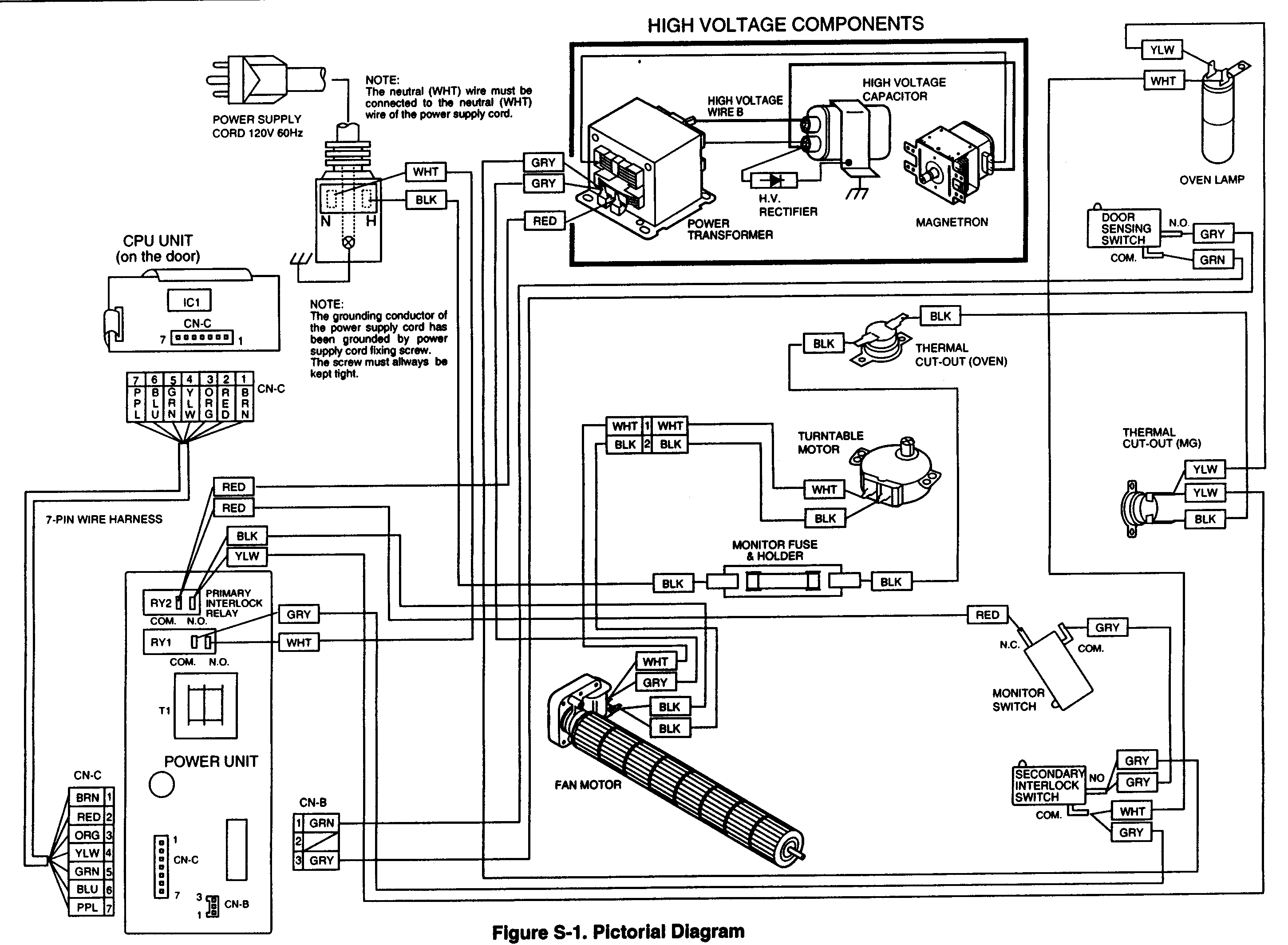 Sharp R-610DSA wiring diagram diagram