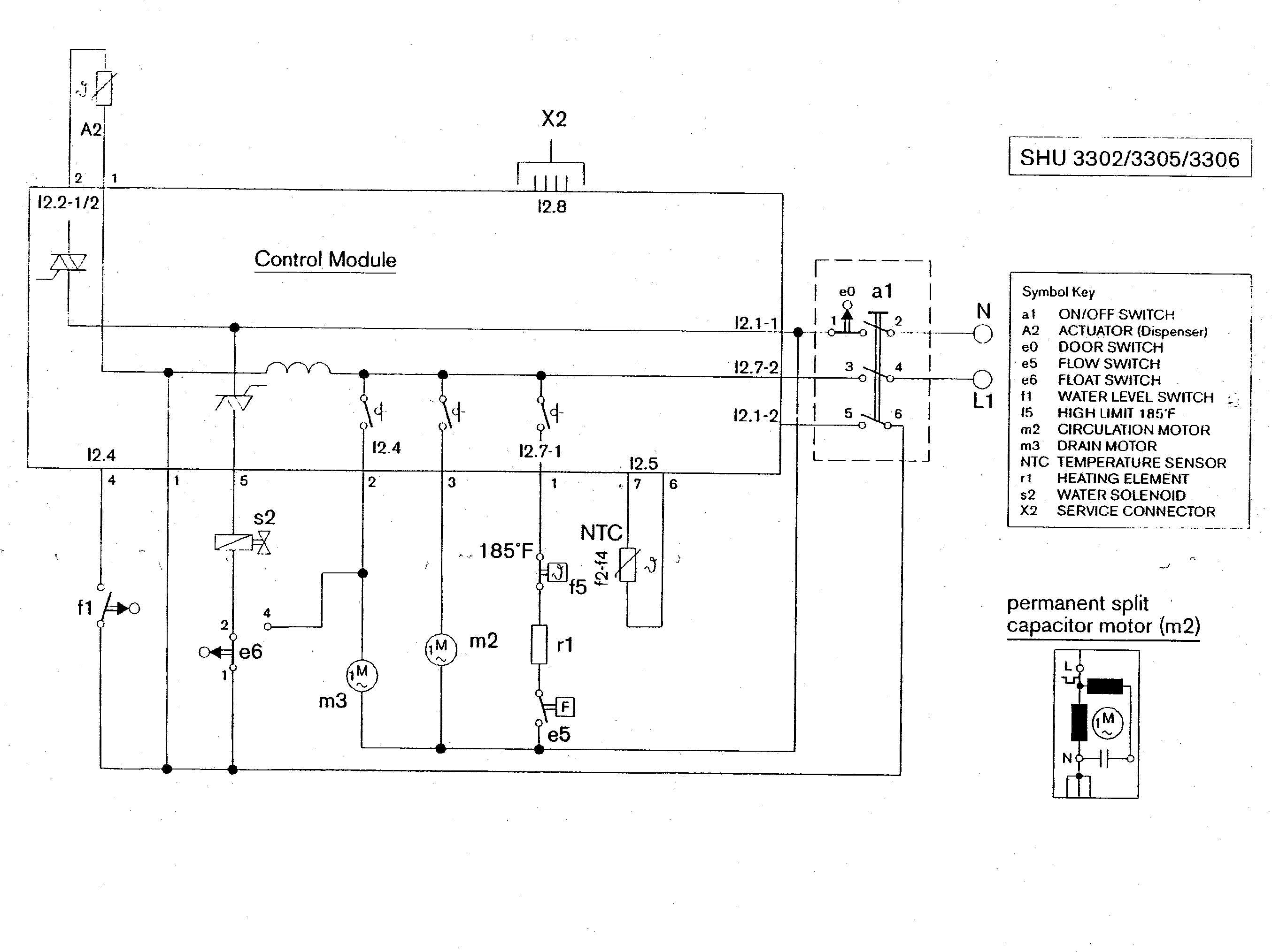 Bosch SHU3306UC/06 circuit diagram diagram