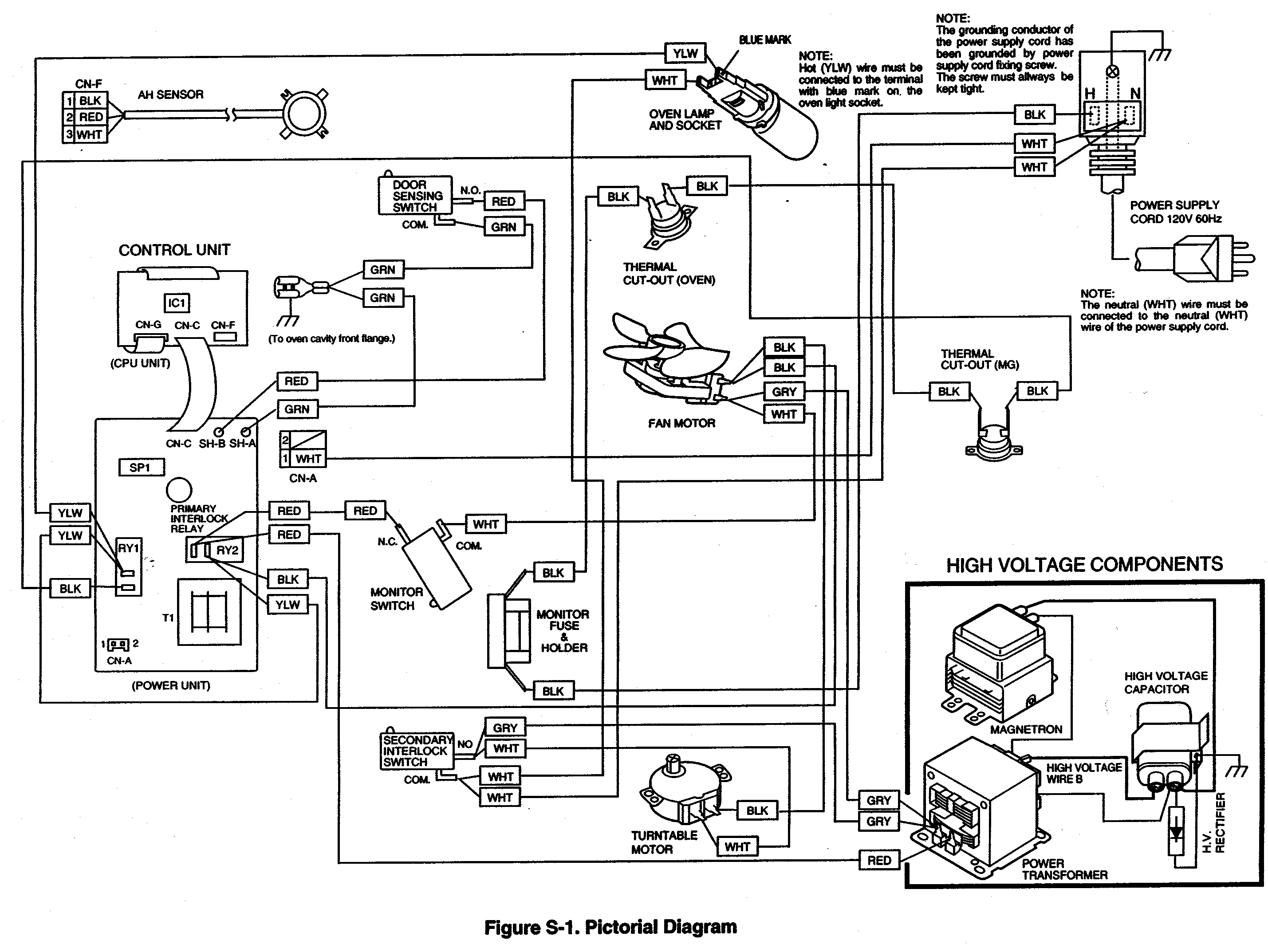 Sharp R-330EK wiring diagram diagram