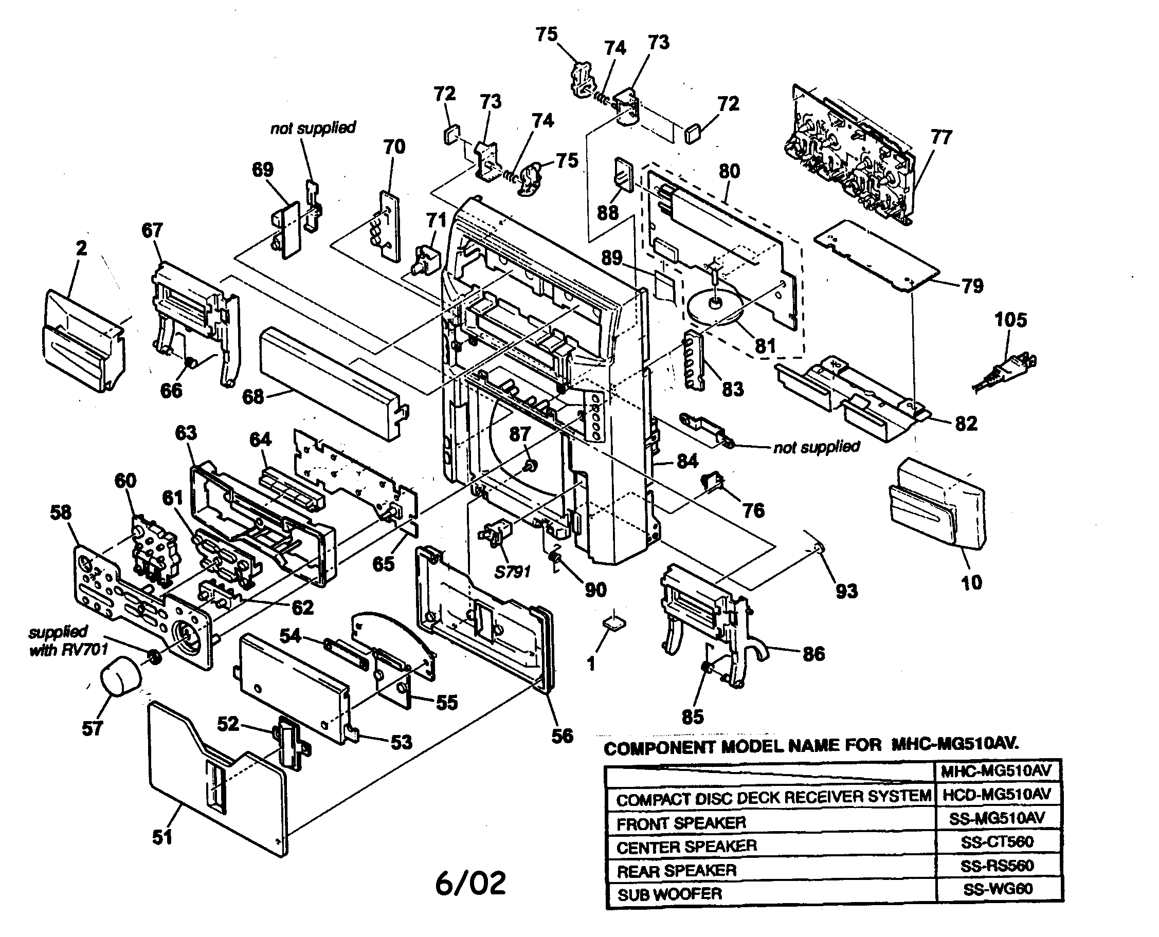 Sony MHC-MG510AV cabinet parts diagram