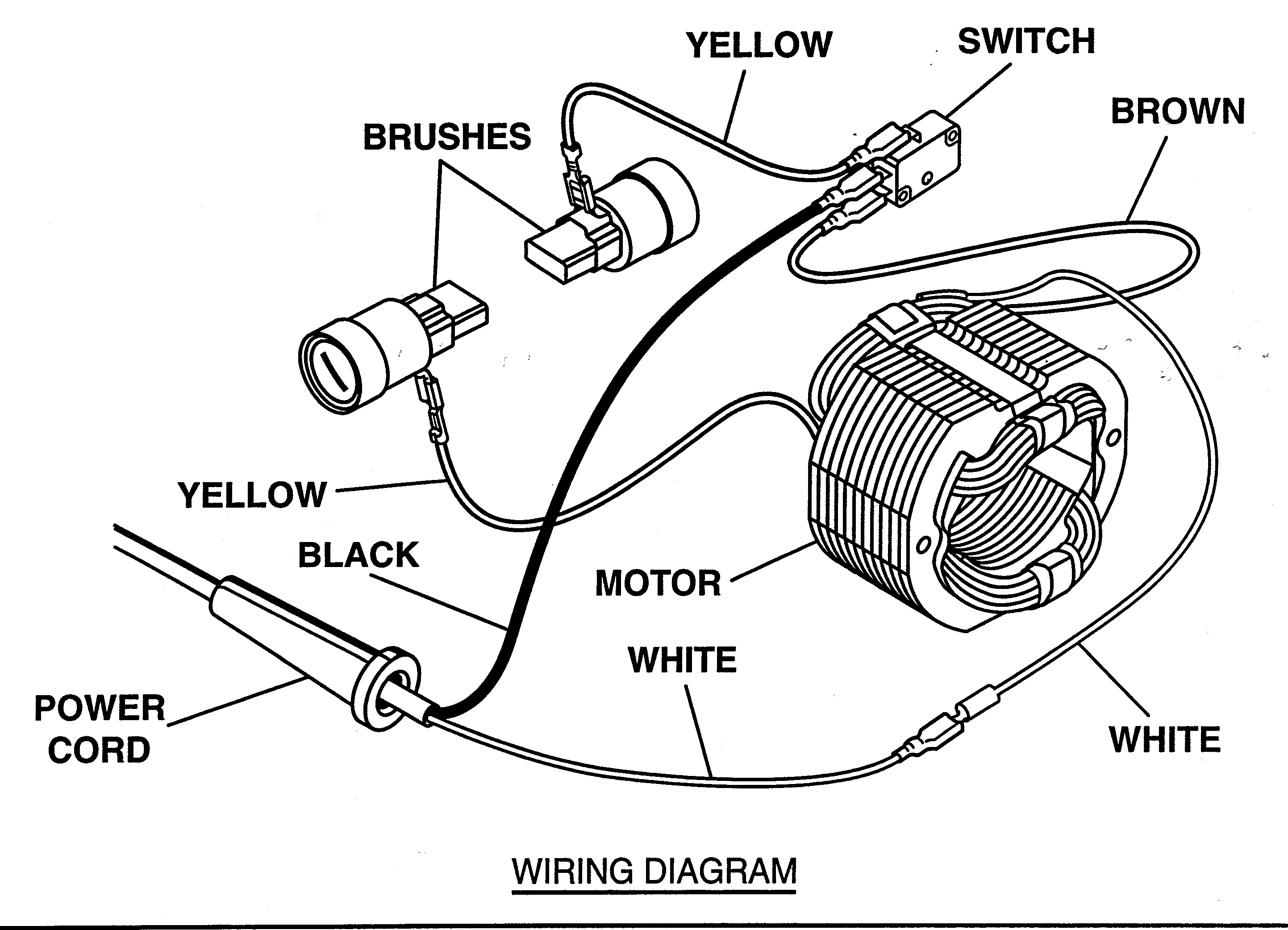 Wiring Diagram For Craftsman Miter Saw - Wiring Diagram