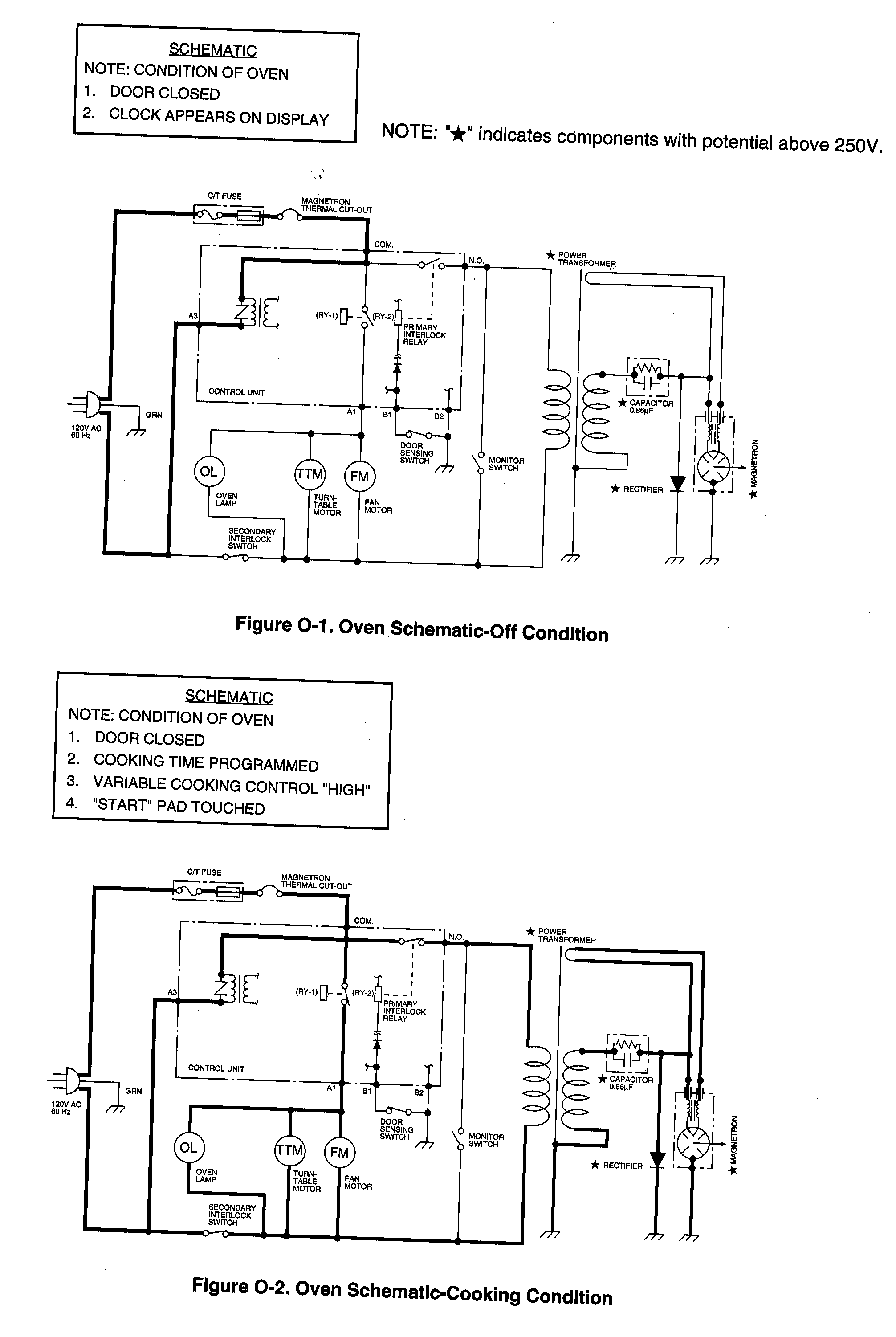 Sharp R-230EW wiring diagram diagram