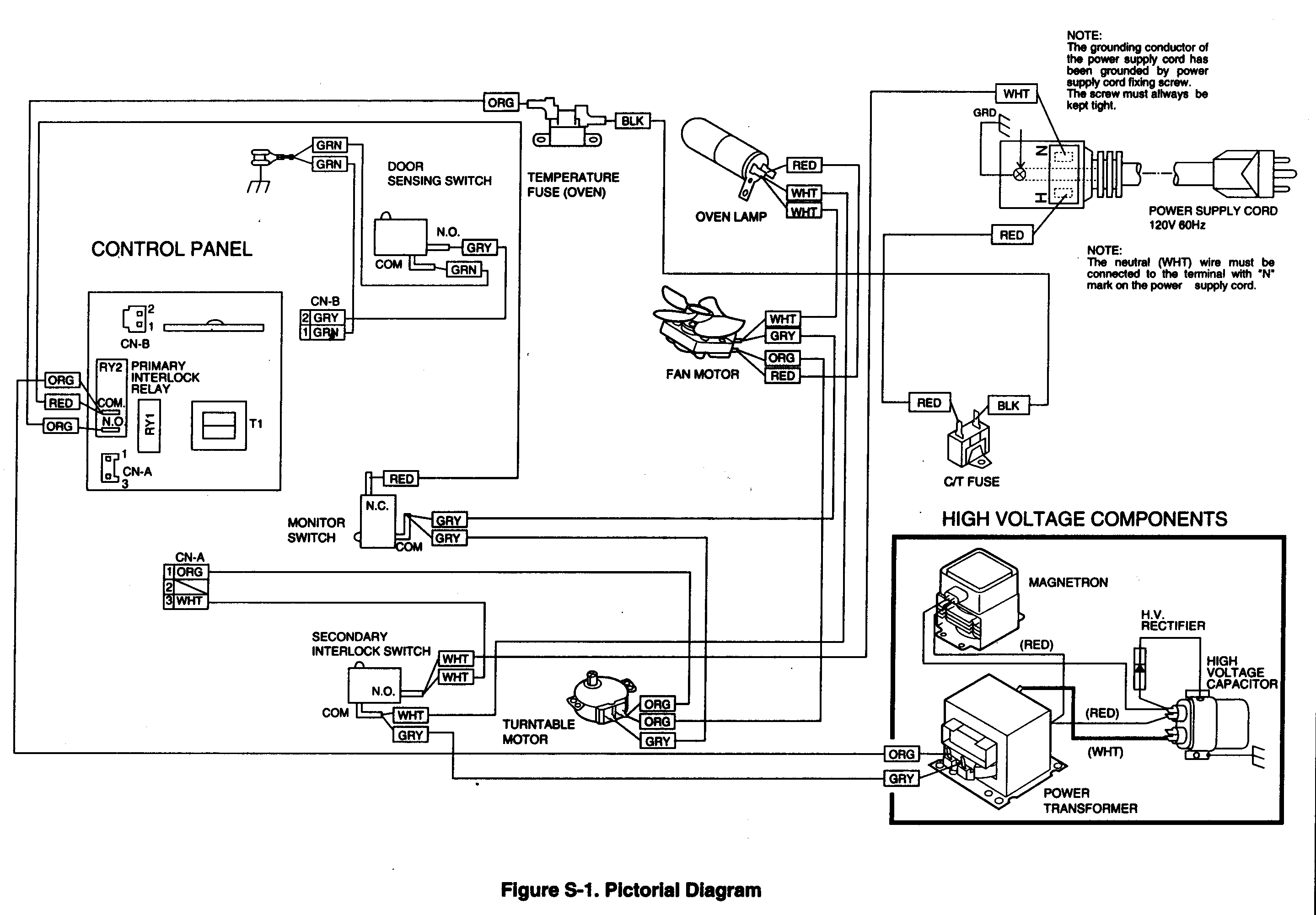 Sharp R-214FW wiring diagram diagram