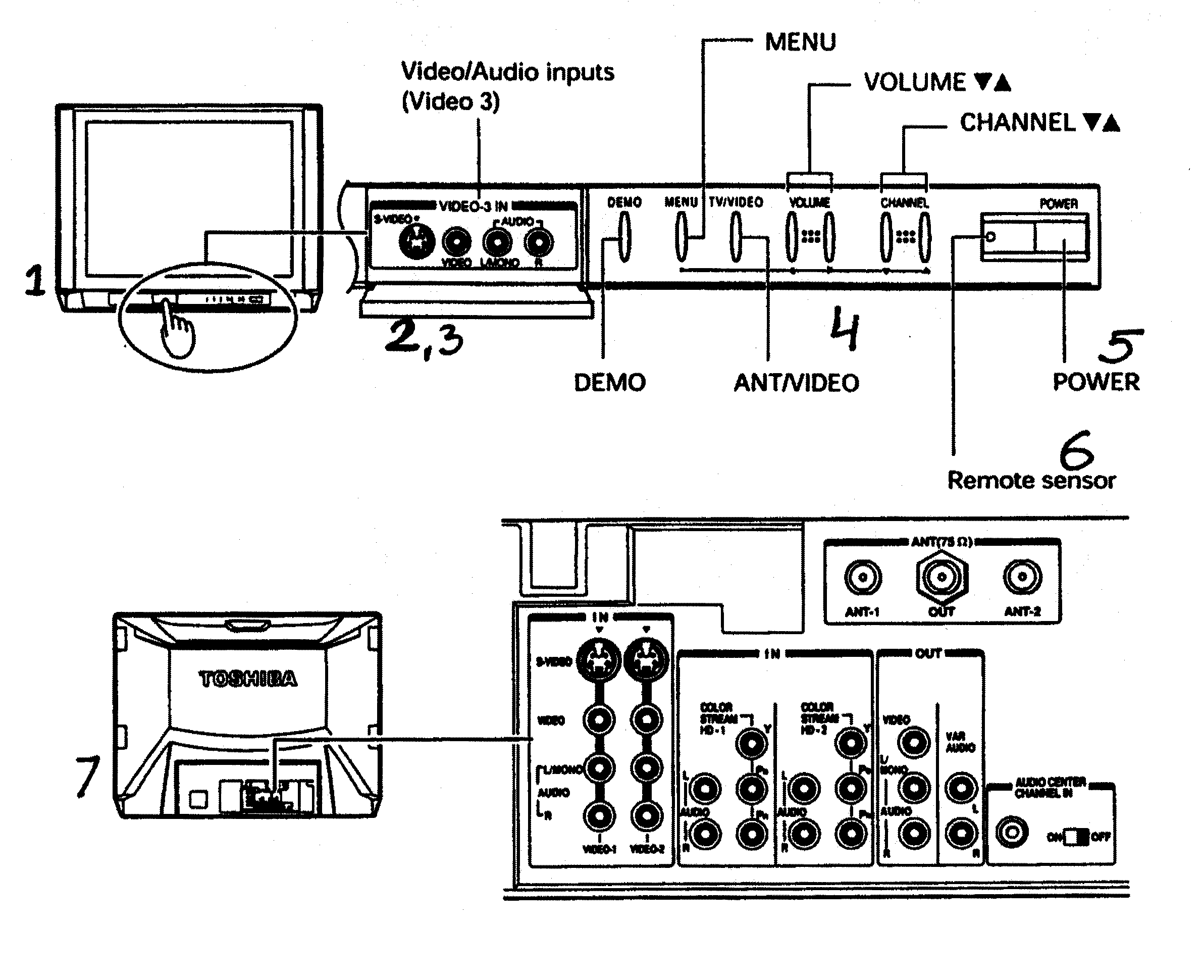 Toshiba 36HF12 cabinet parts diagram