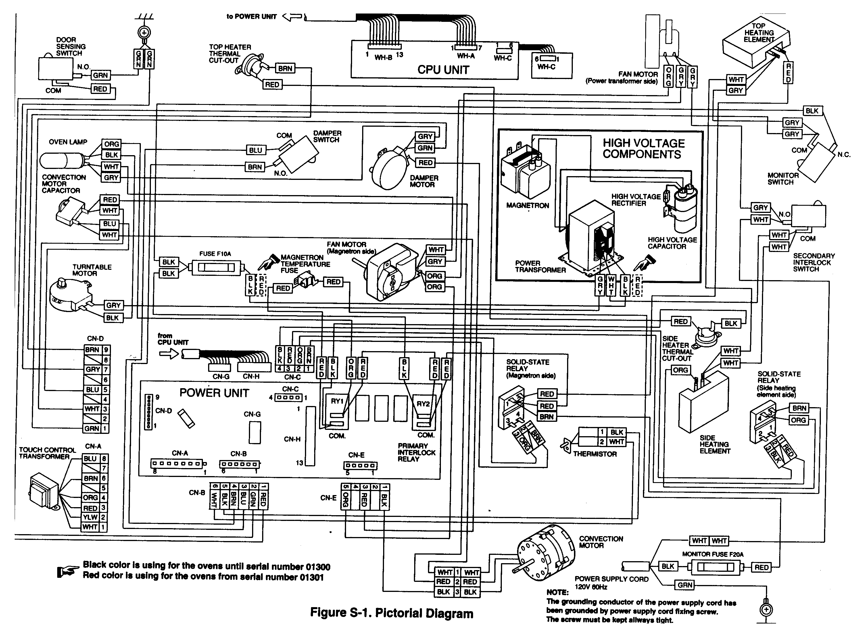 Sharp R-90GC wiring diagram diagram