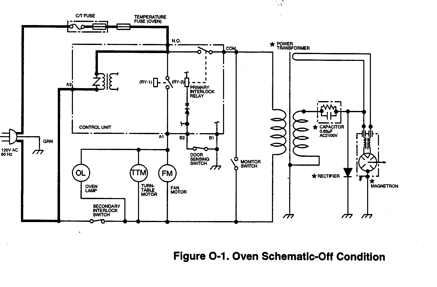 Sharp R-216FS wiring diagram diagram