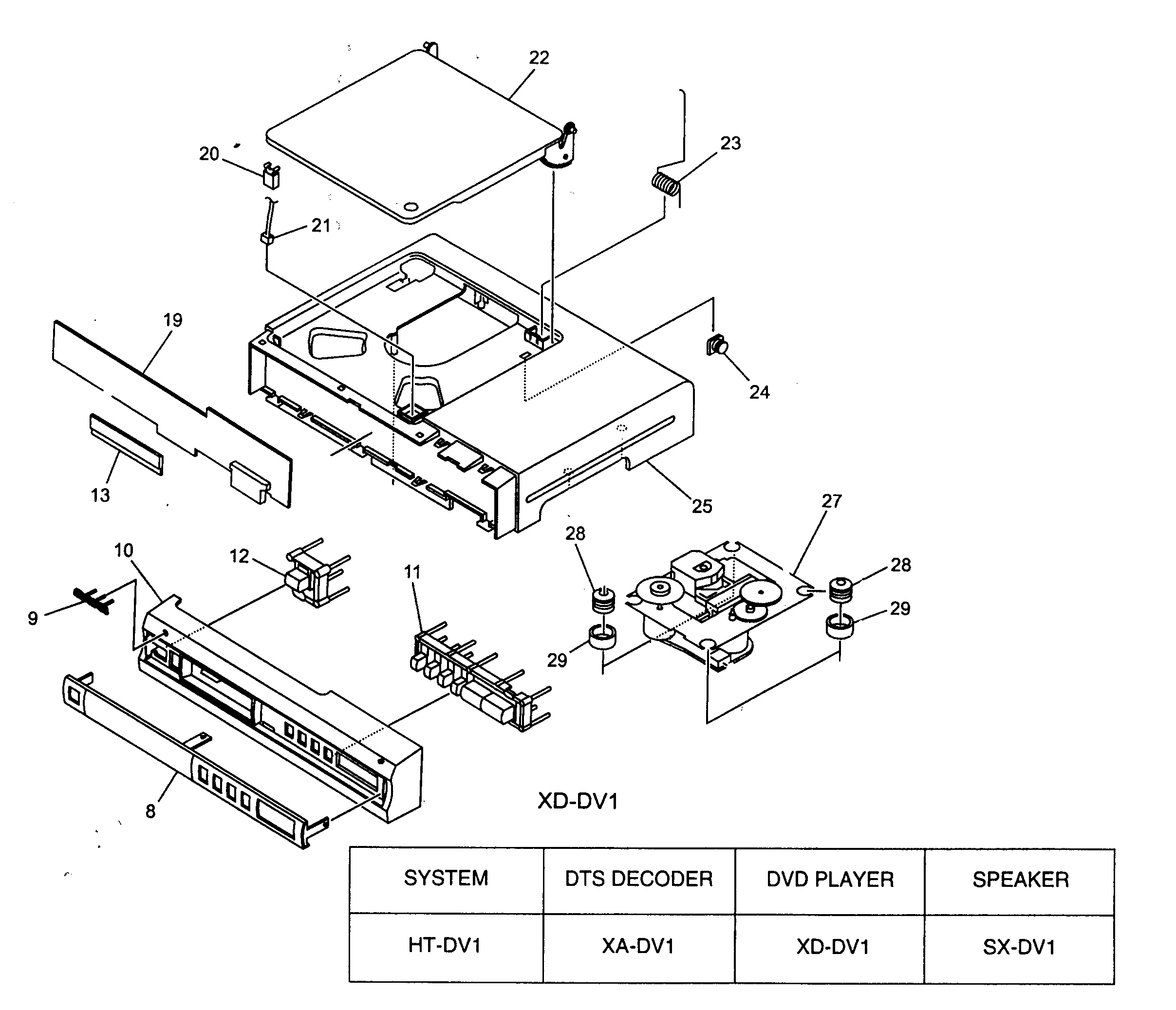 Aiwa HT-DV1 cabinet parts model xddv1 diagram