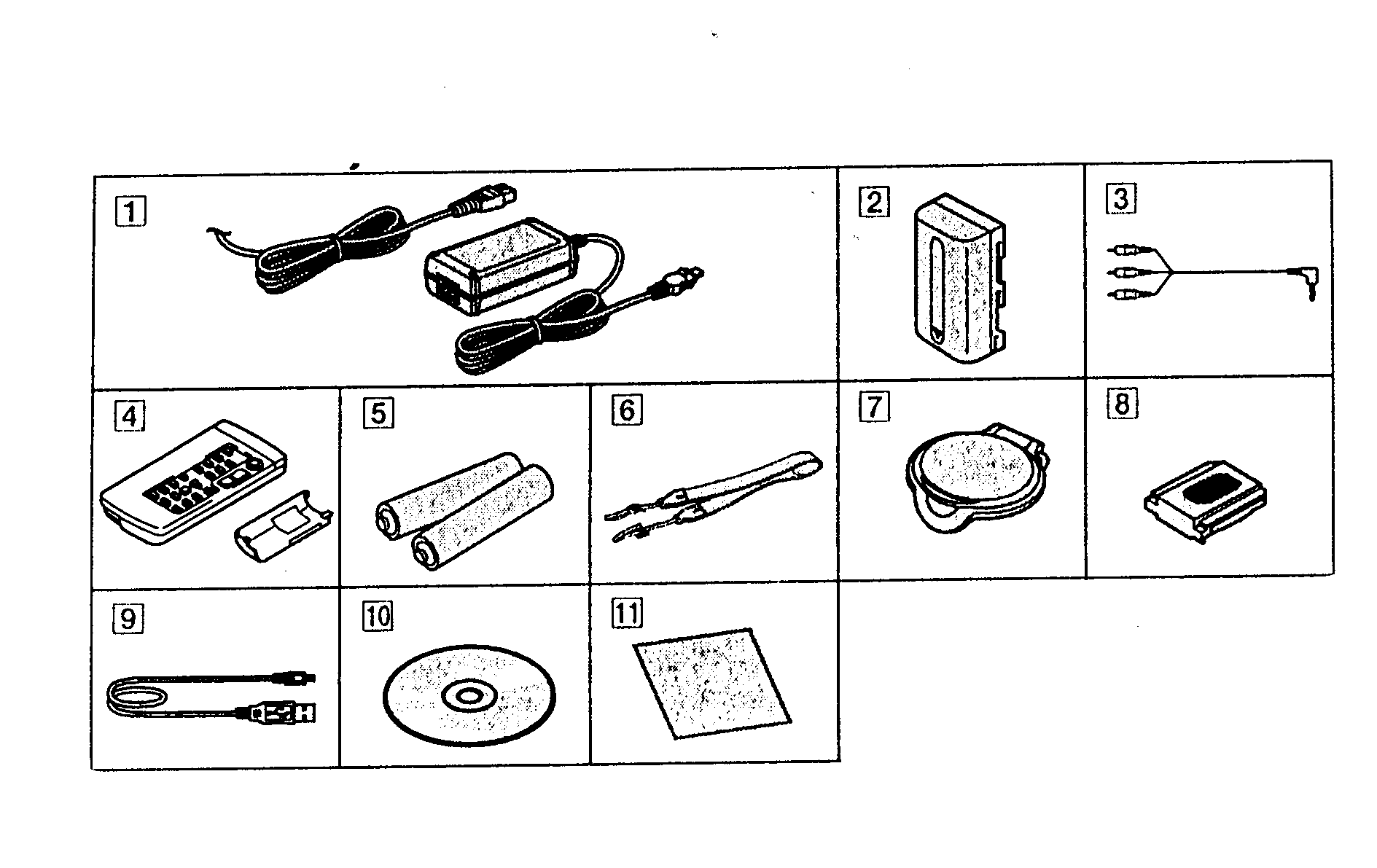 Sony DCR-TRV19 accessory diagram
