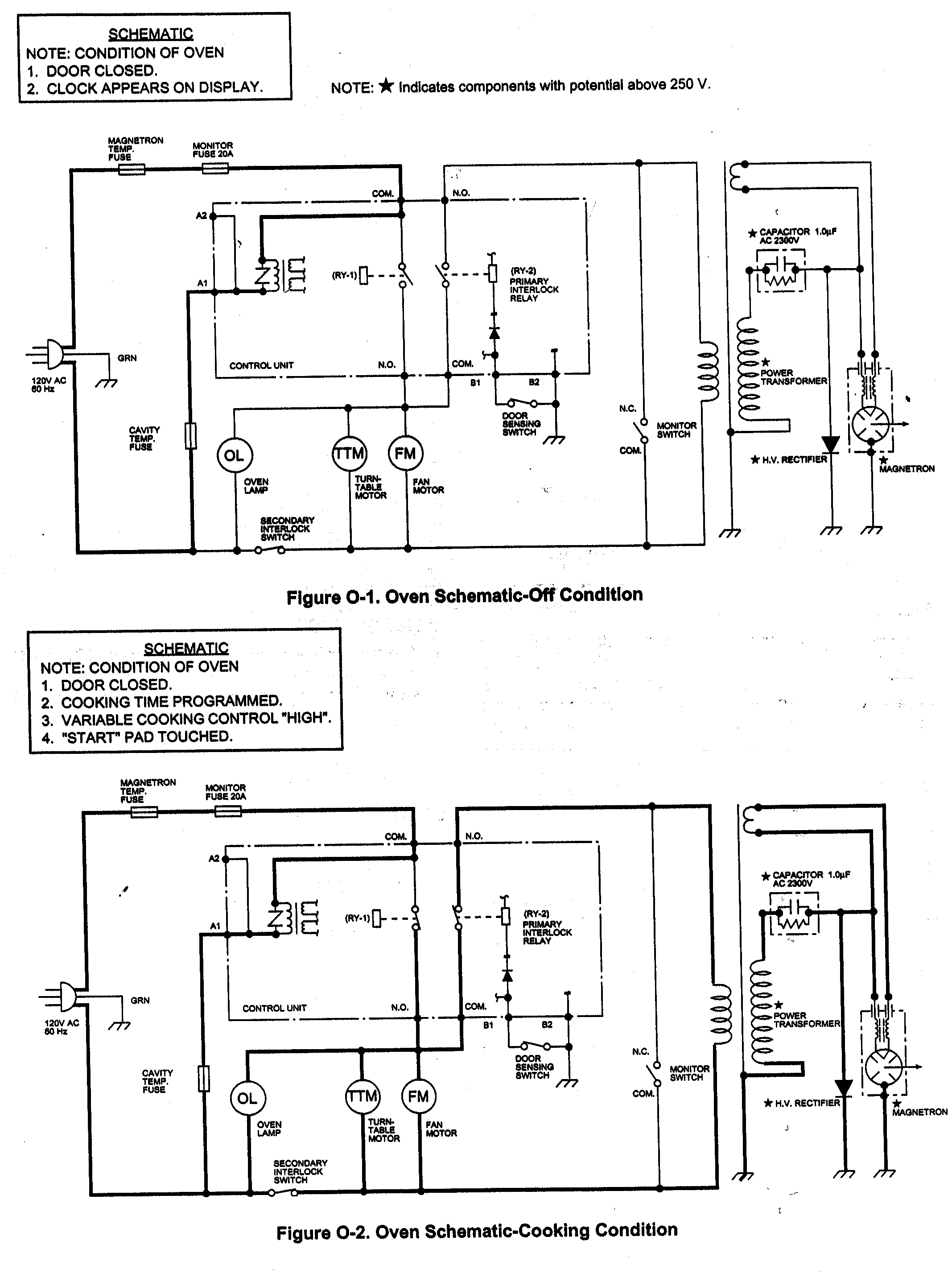 Sharp R-508DK wiring diagram diagram