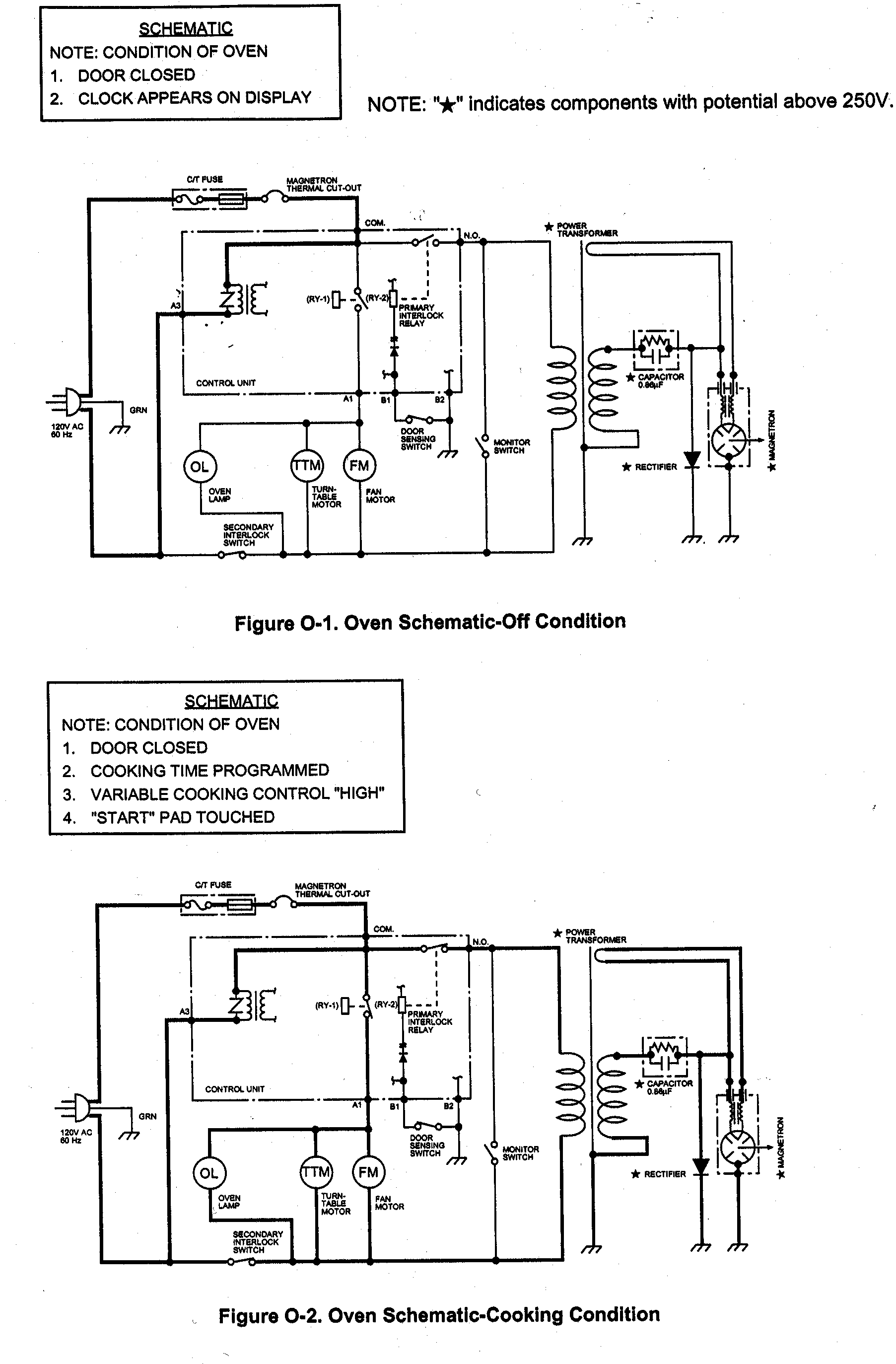 Sharp R-204EWA wiring diagram diagram