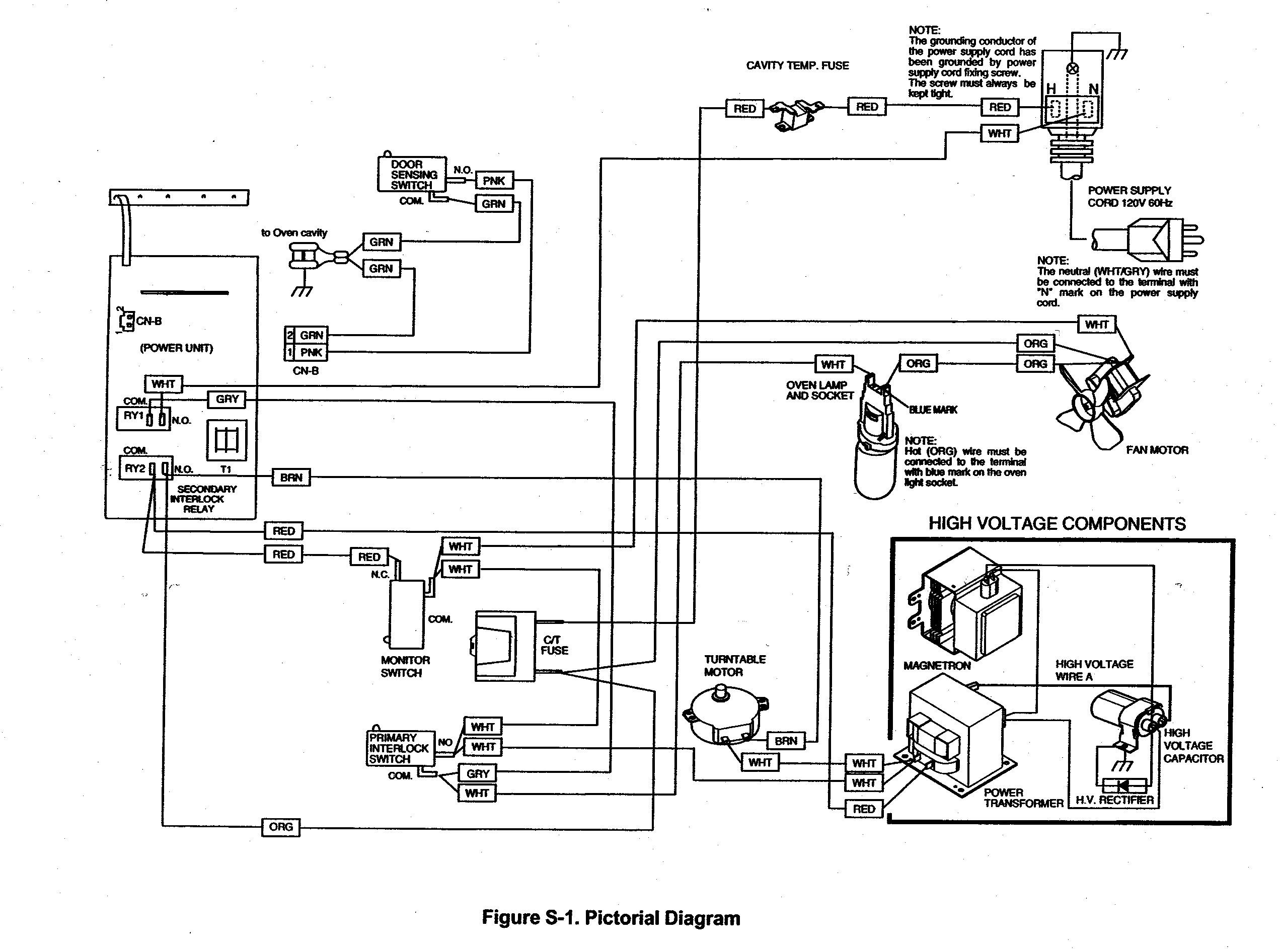 Sharp R-414HS wiring diagram diagram