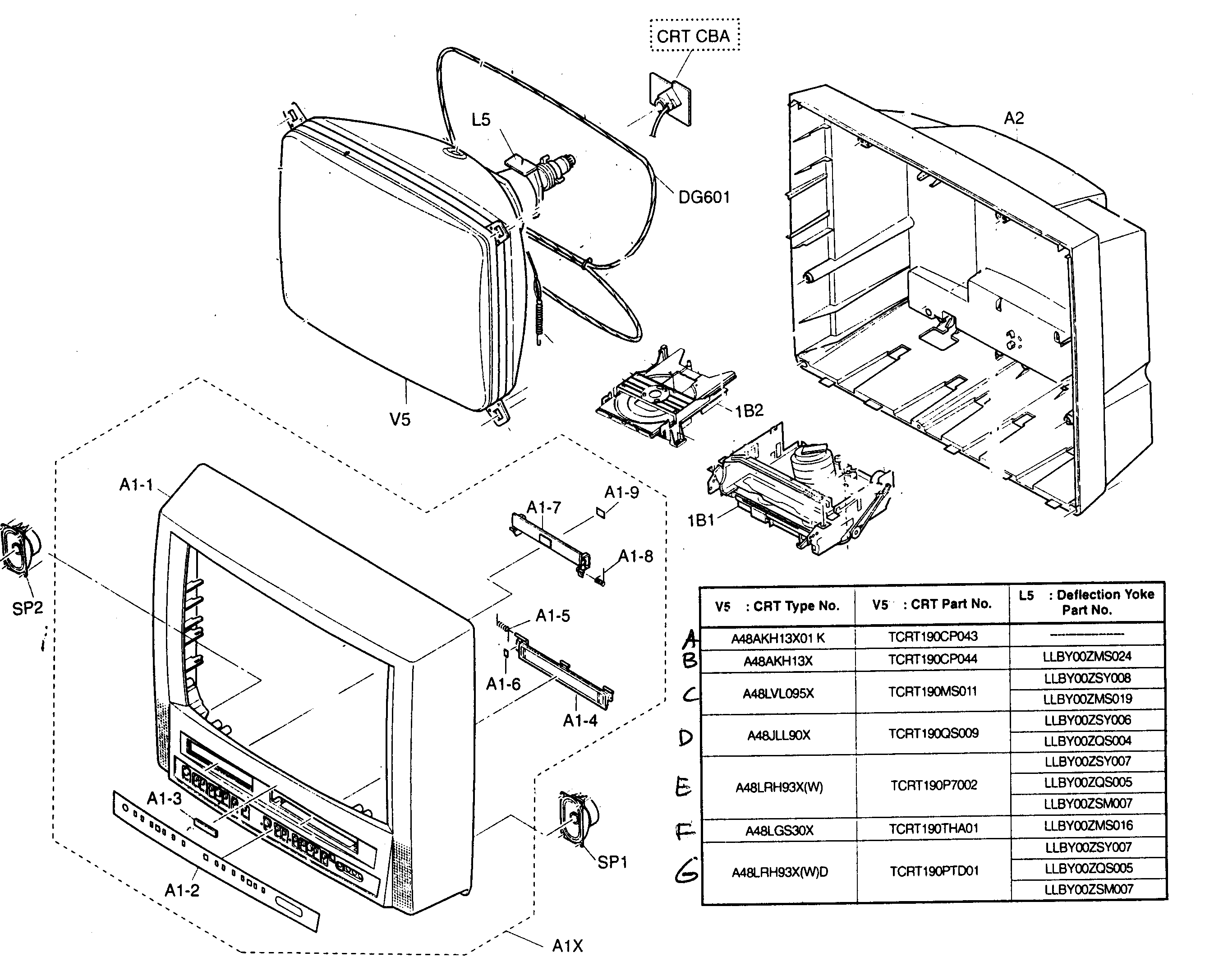 Superscan 19TVD3S cabinet parts diagram