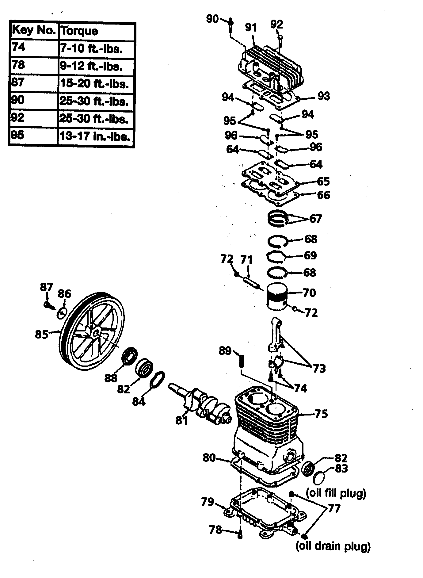Craftsman 919195411 pump assy diagram