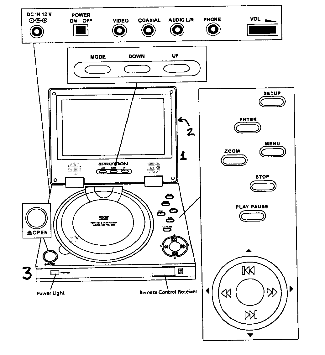 Protron PDV-288 cabinet parts diagram