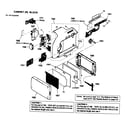 Sony DCR-HC32 cabinet r block diagram