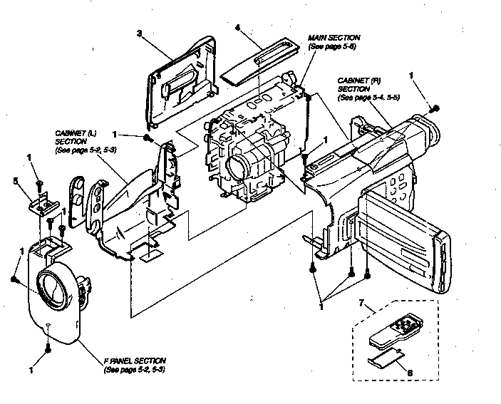 Sony CCD-TRV52 overall section diagram