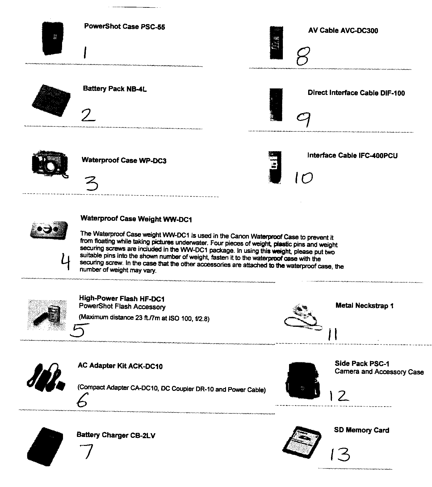 Canon SD630 accessories diagram