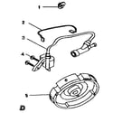 All Power APG3006 ignition assy diagram