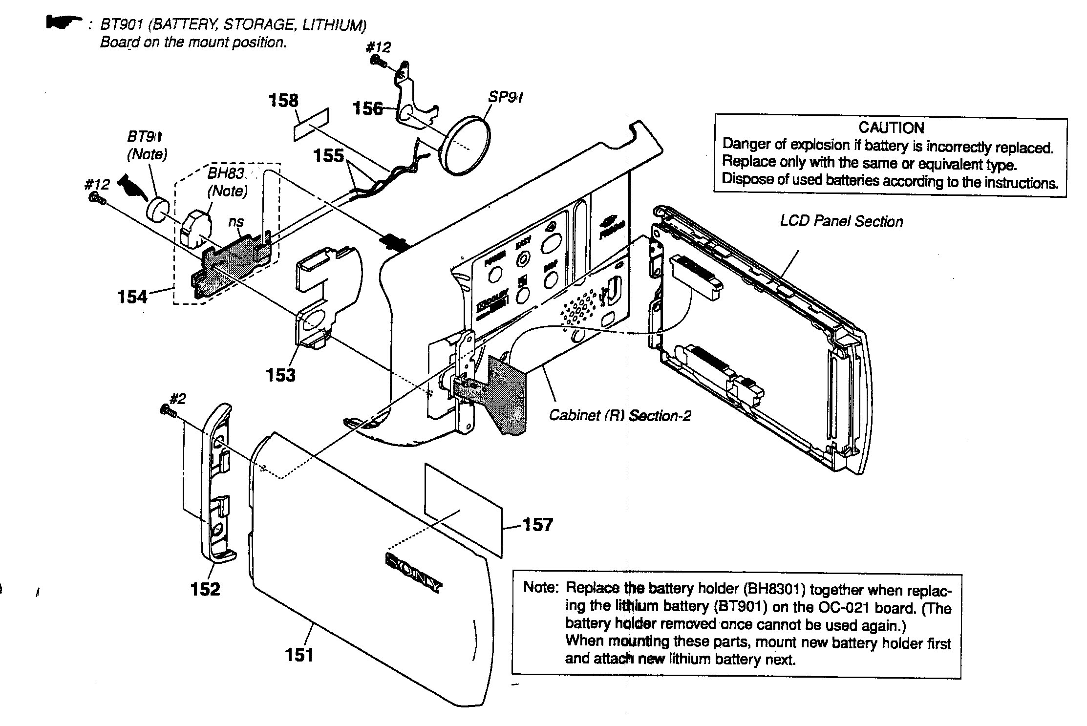 Sony DCR-SX41R right cabinet 1 diagram