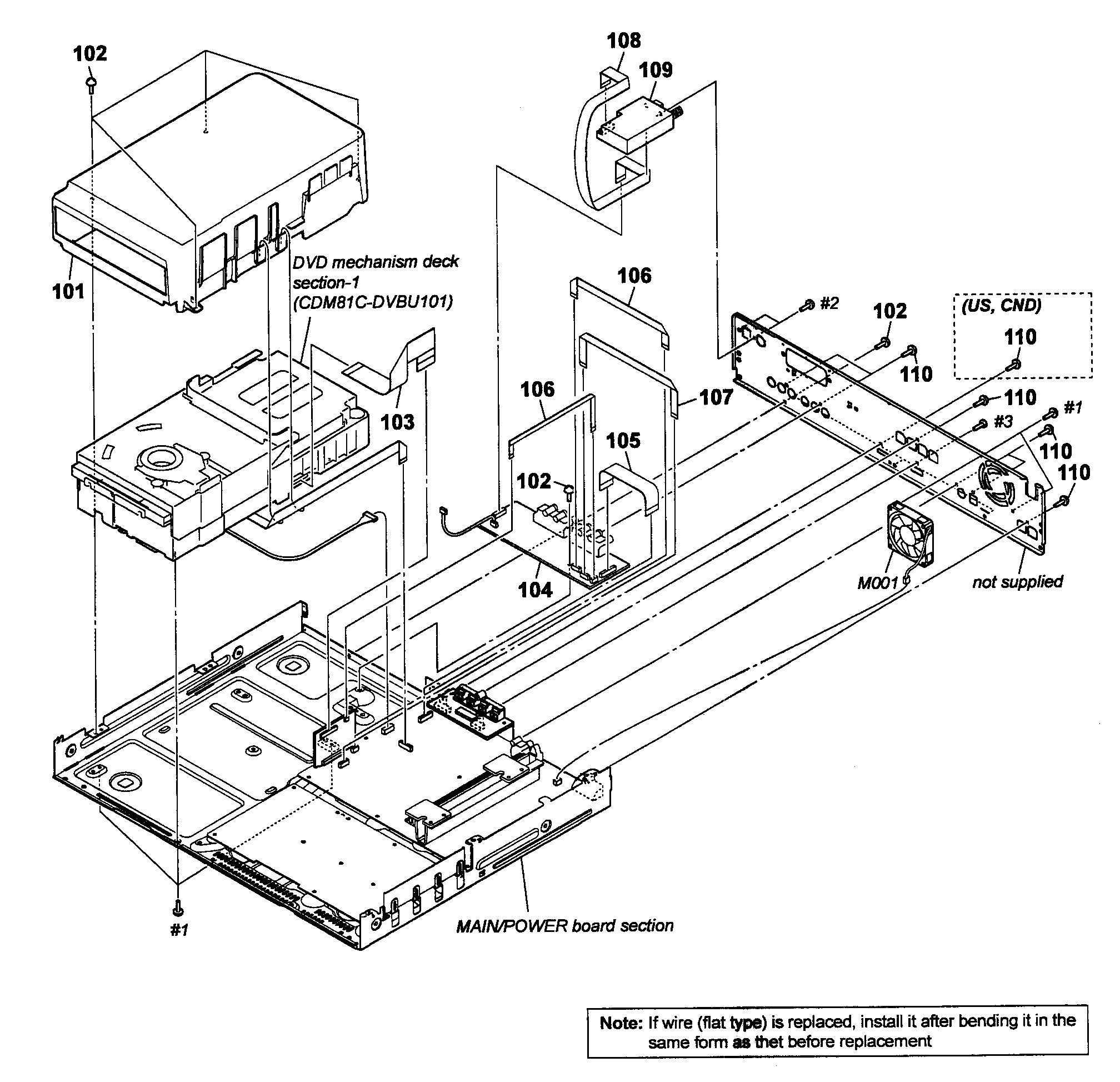Sony DAV-HDX285 back panel diagram