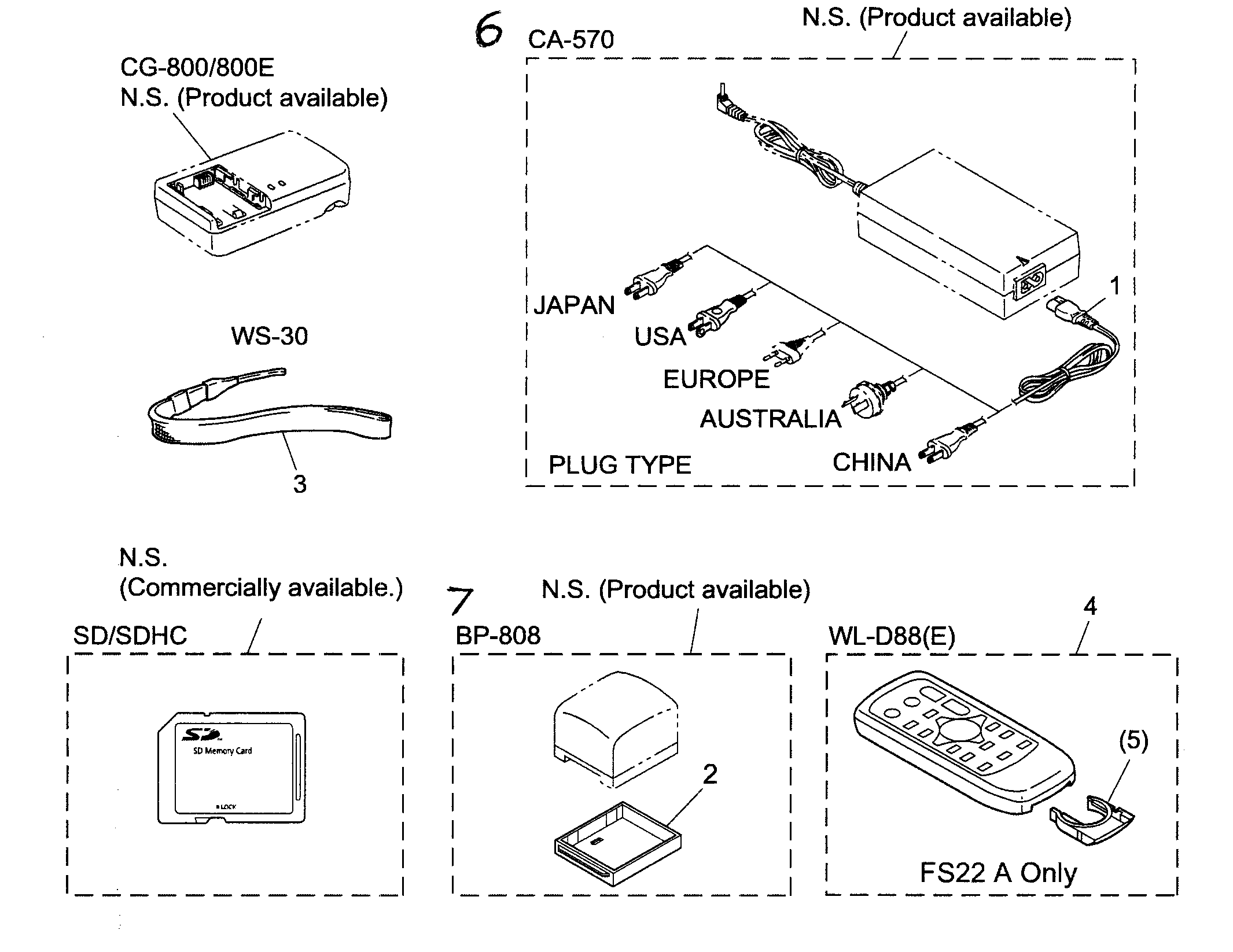 Canon FS21A accessory diagram