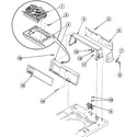 Speed Queen SWT621LC control panel diagram