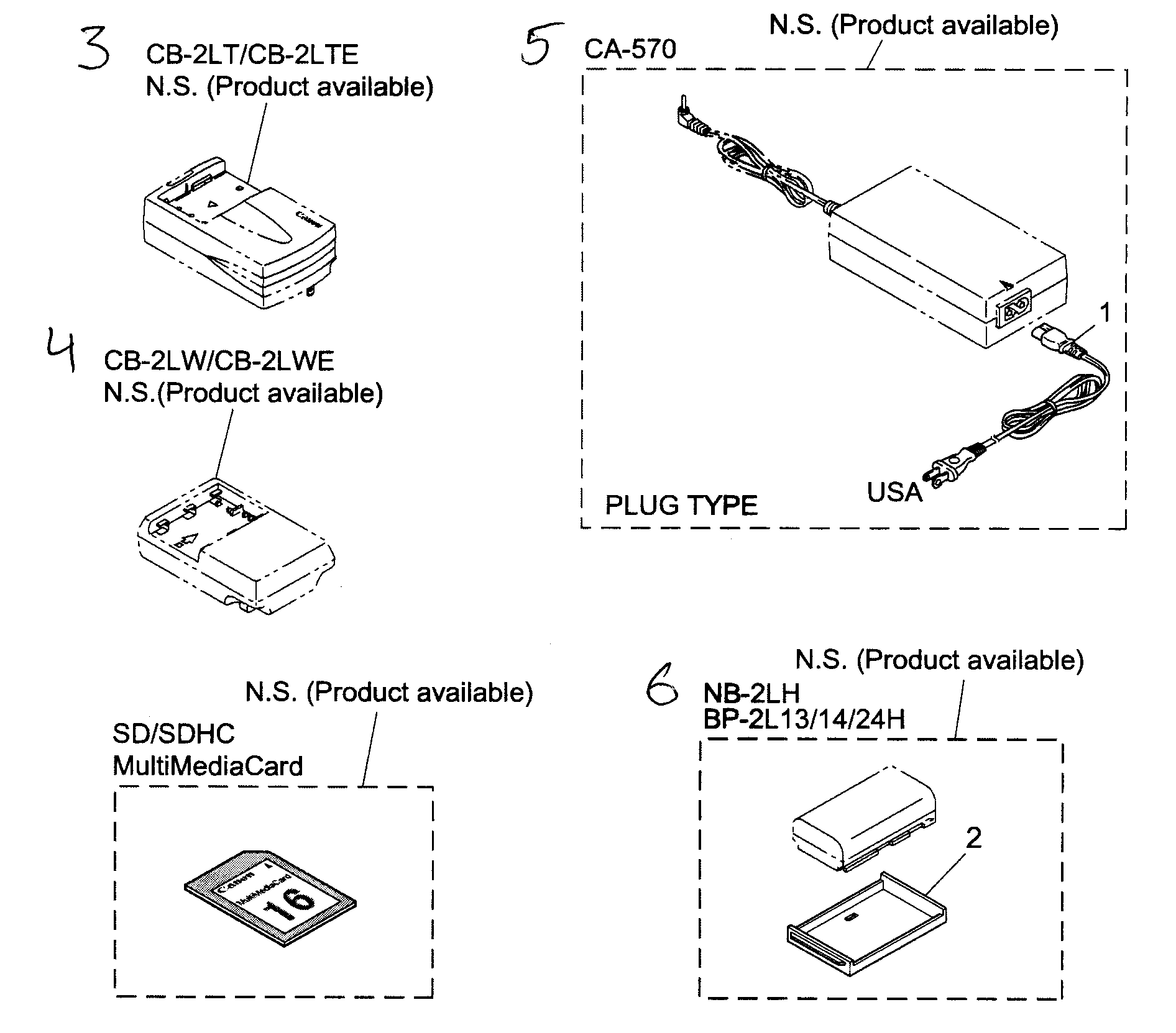 Canon DC420 accessory 1 diagram