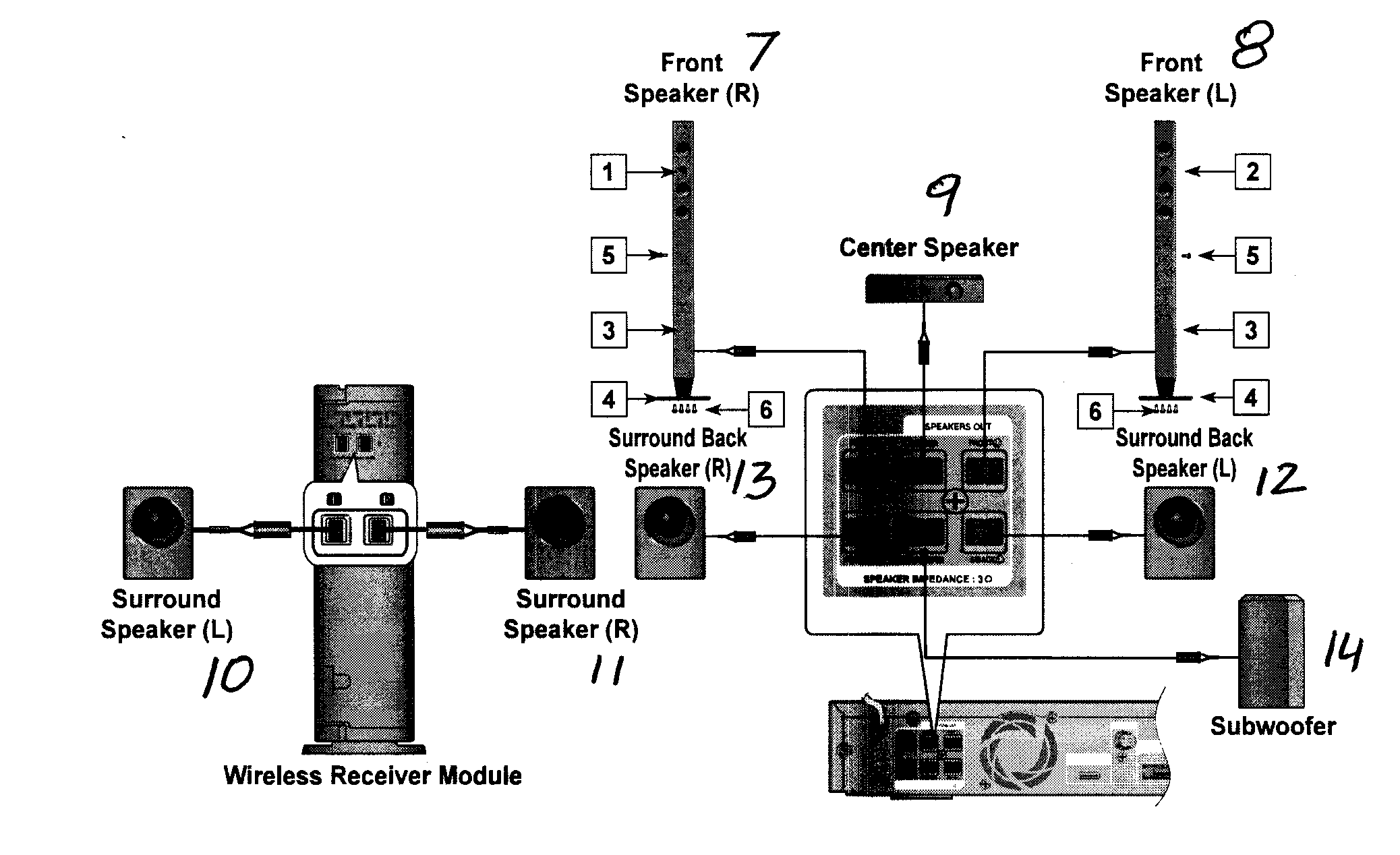 Samsung HT-C6930W/XAA speakers diagram