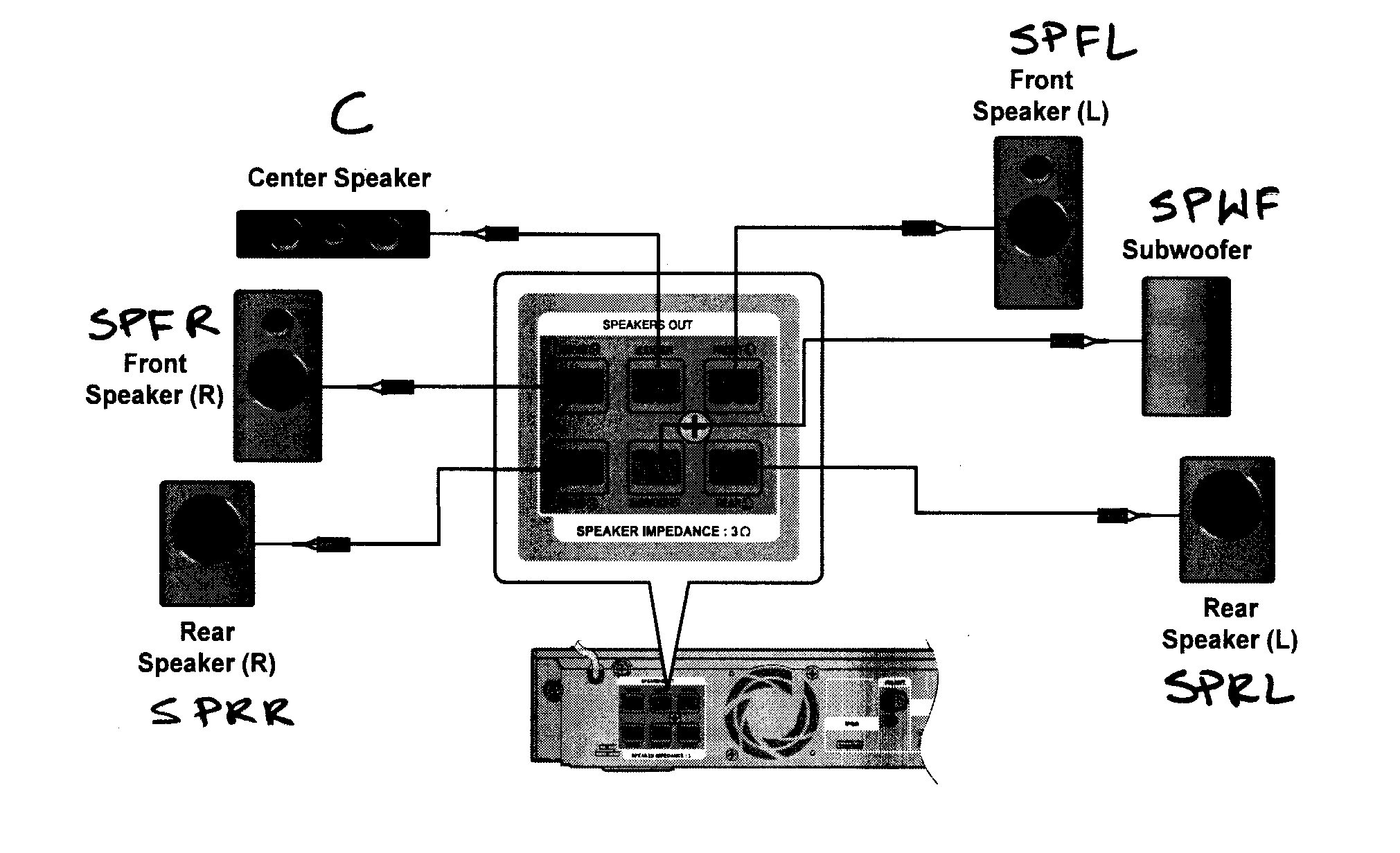 Samsung HT-C5500 speakers diagram