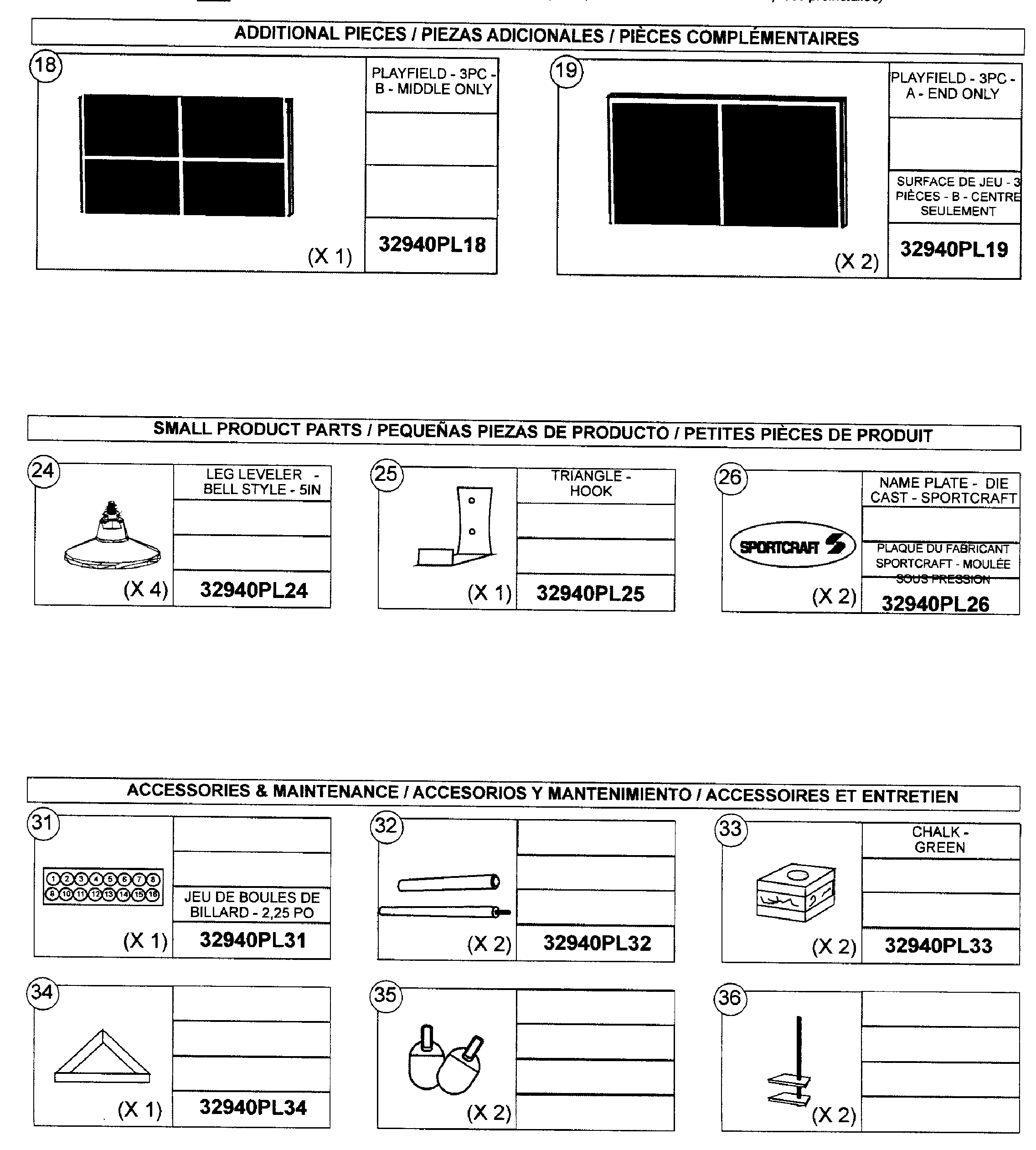 Sportcraft 1-1-32-940 parts 3 diagram