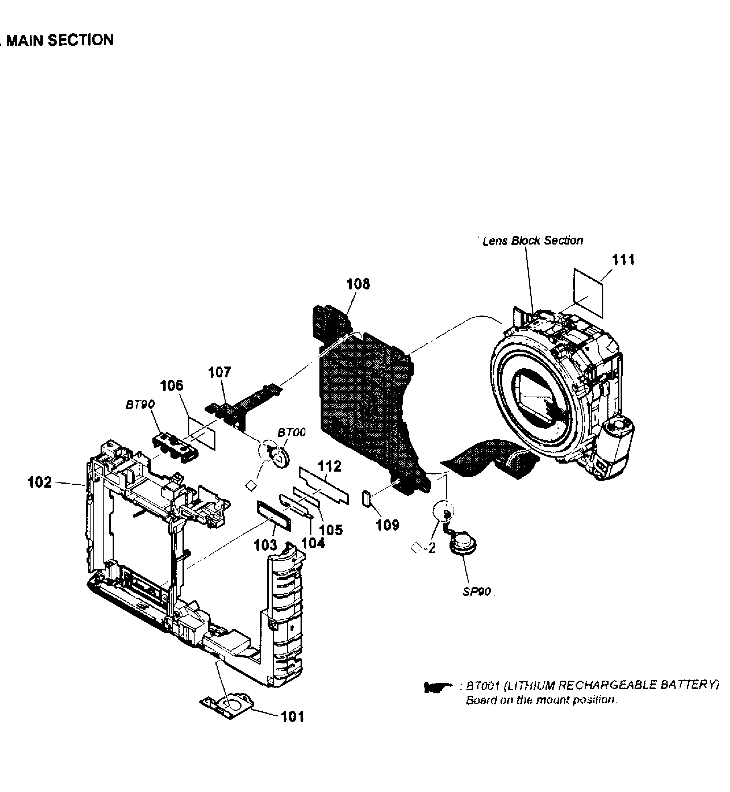 Sony DSC-WX150/R main section diagram